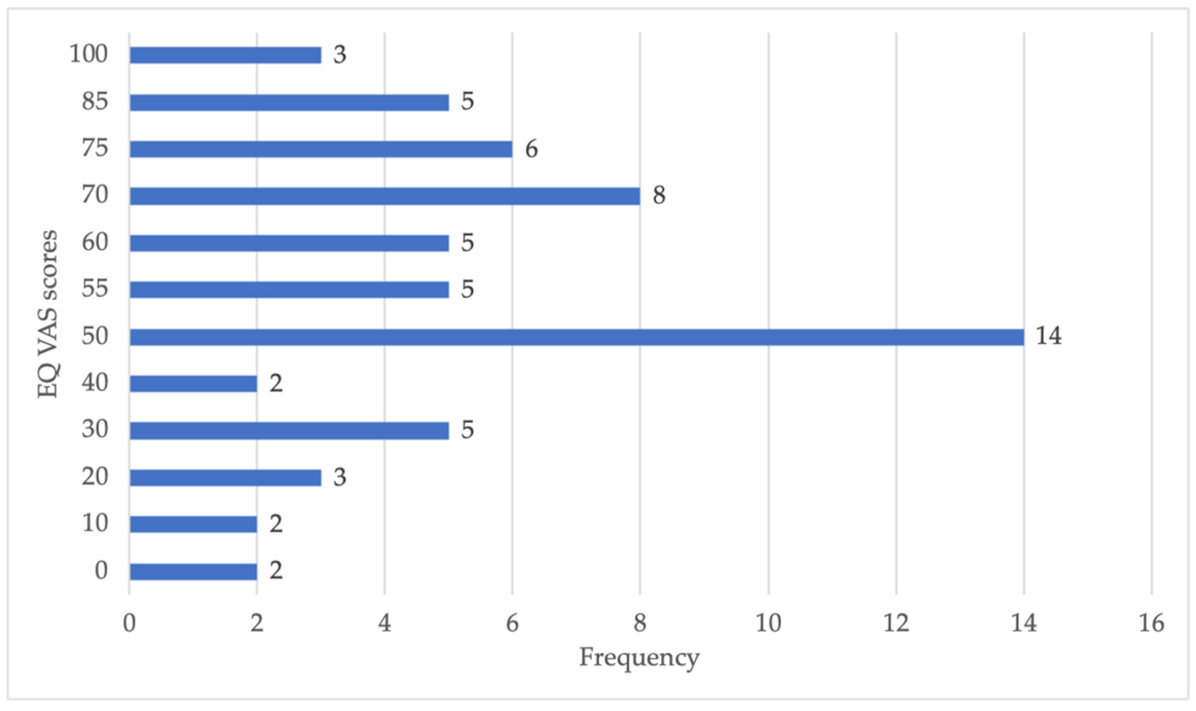 Ijerph 21 00539 g001