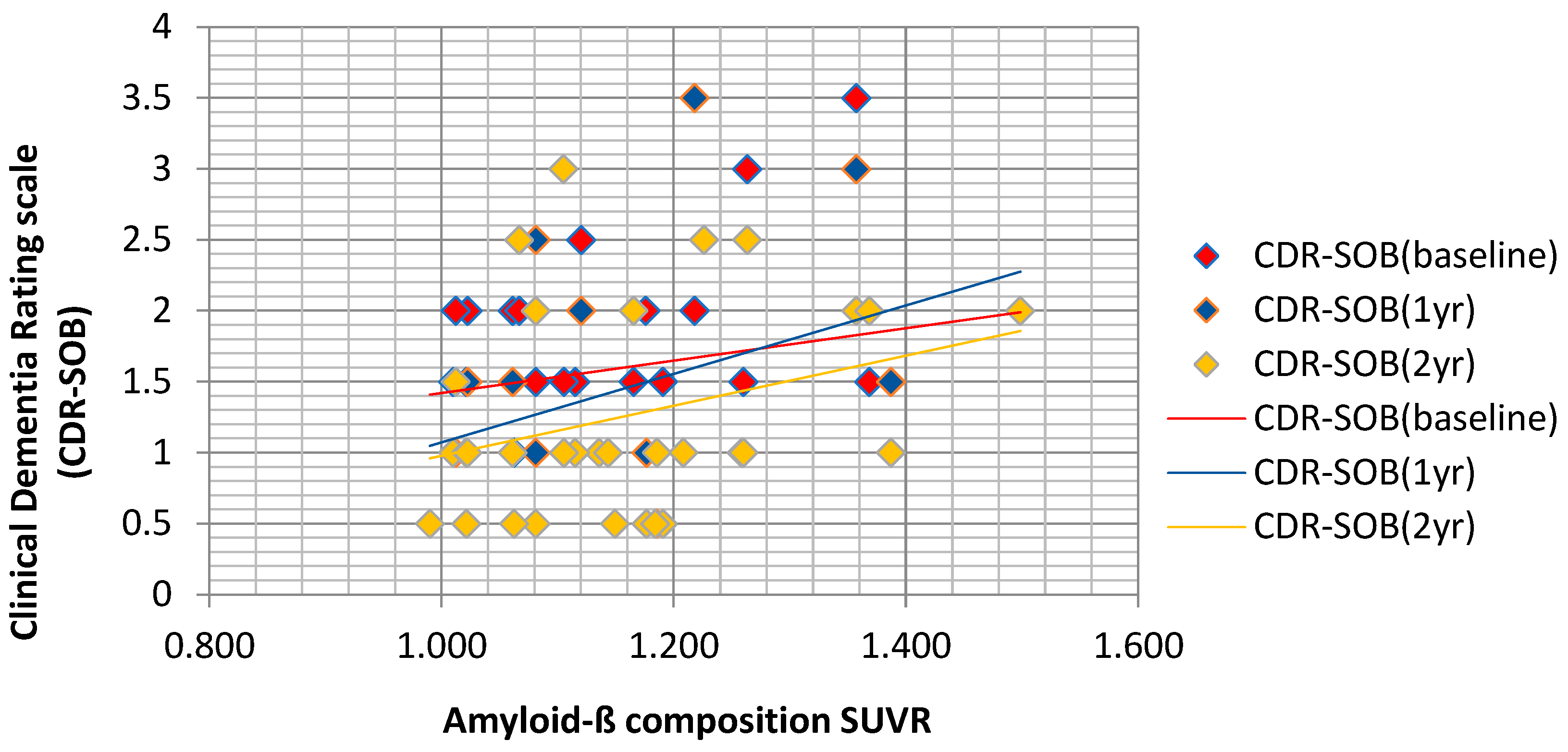 Ijerph 21 00547 g002