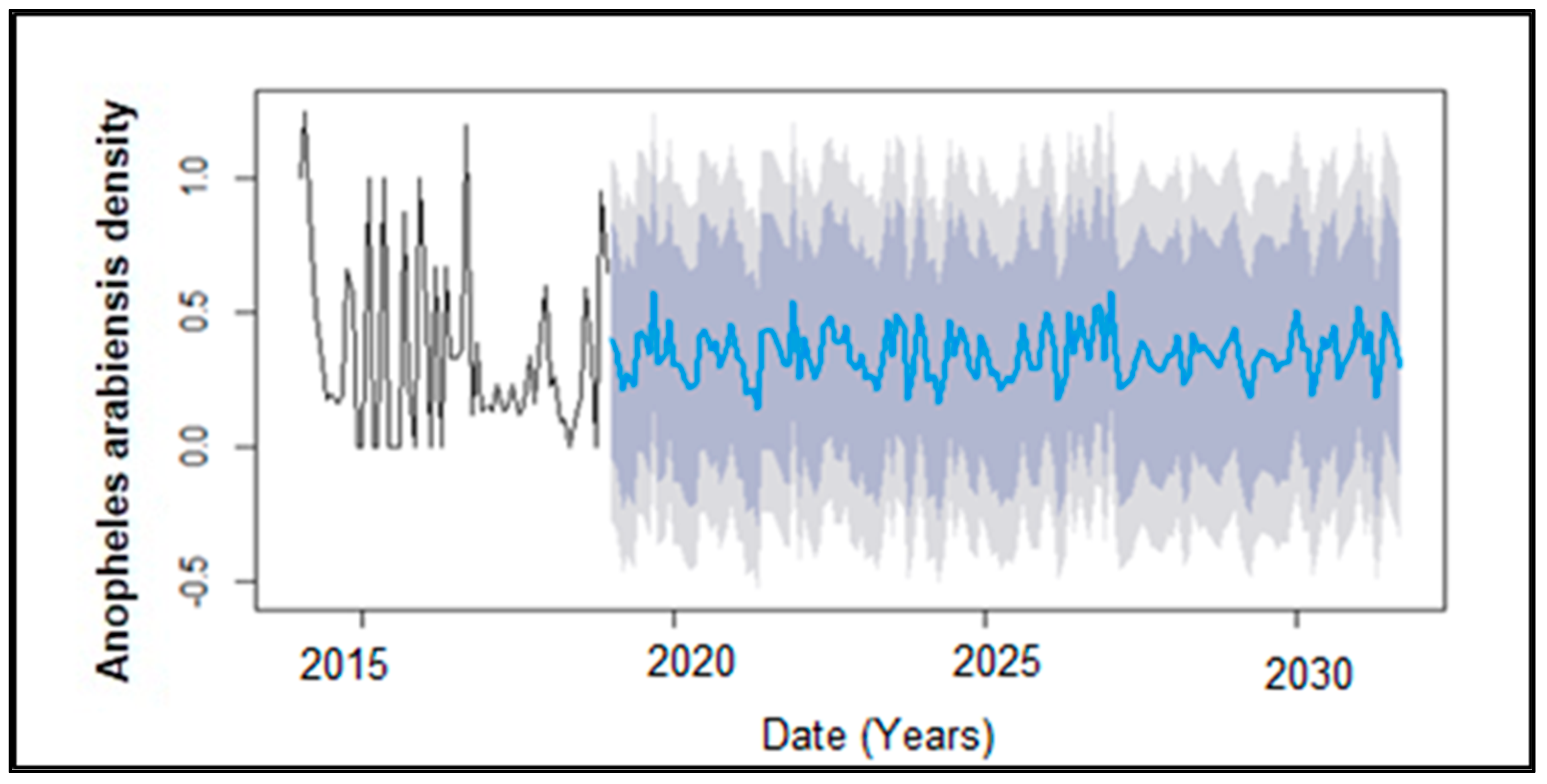 Ijerph 21 00558 g008