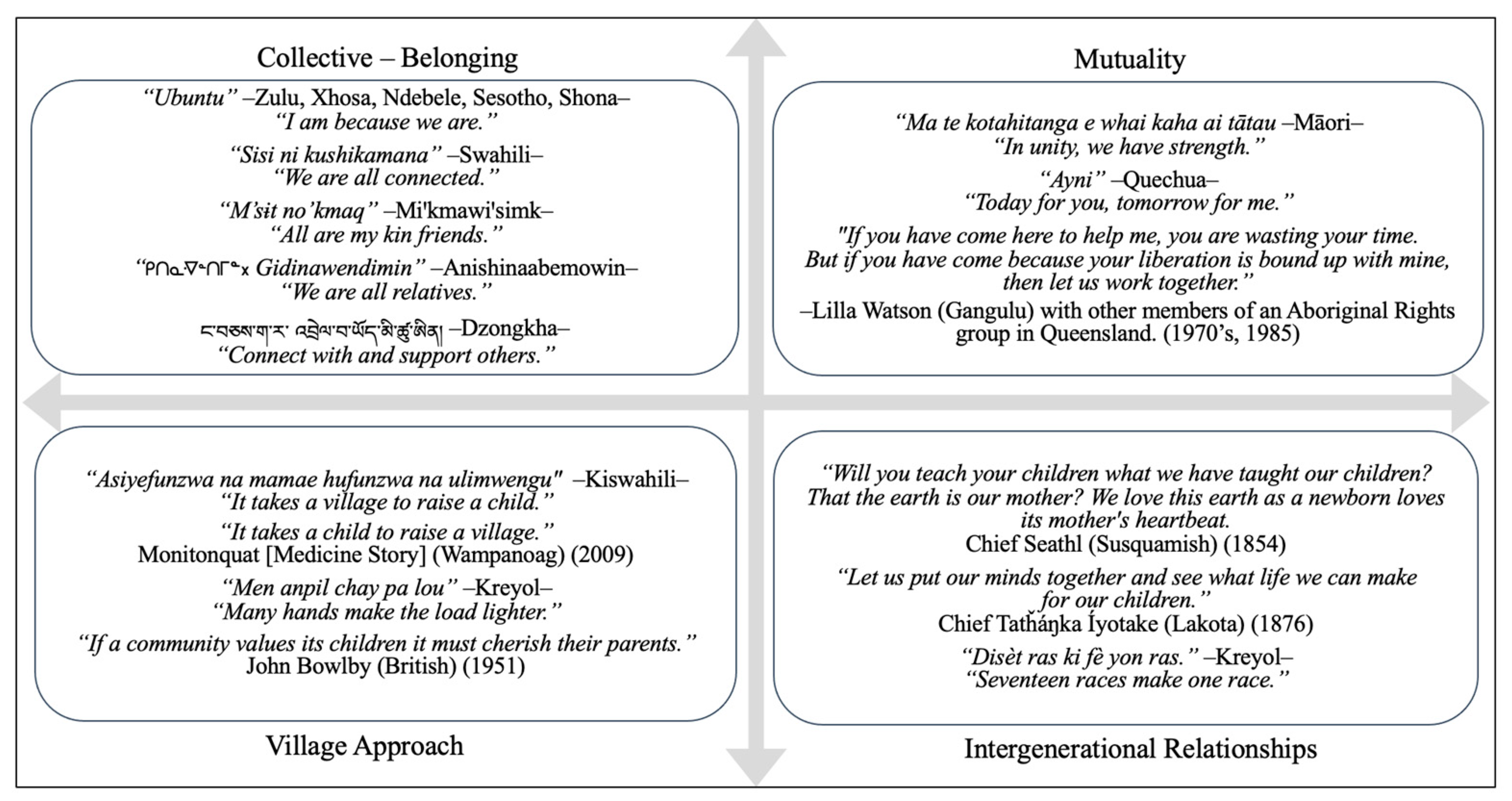 Ijerph 21 00563 g001