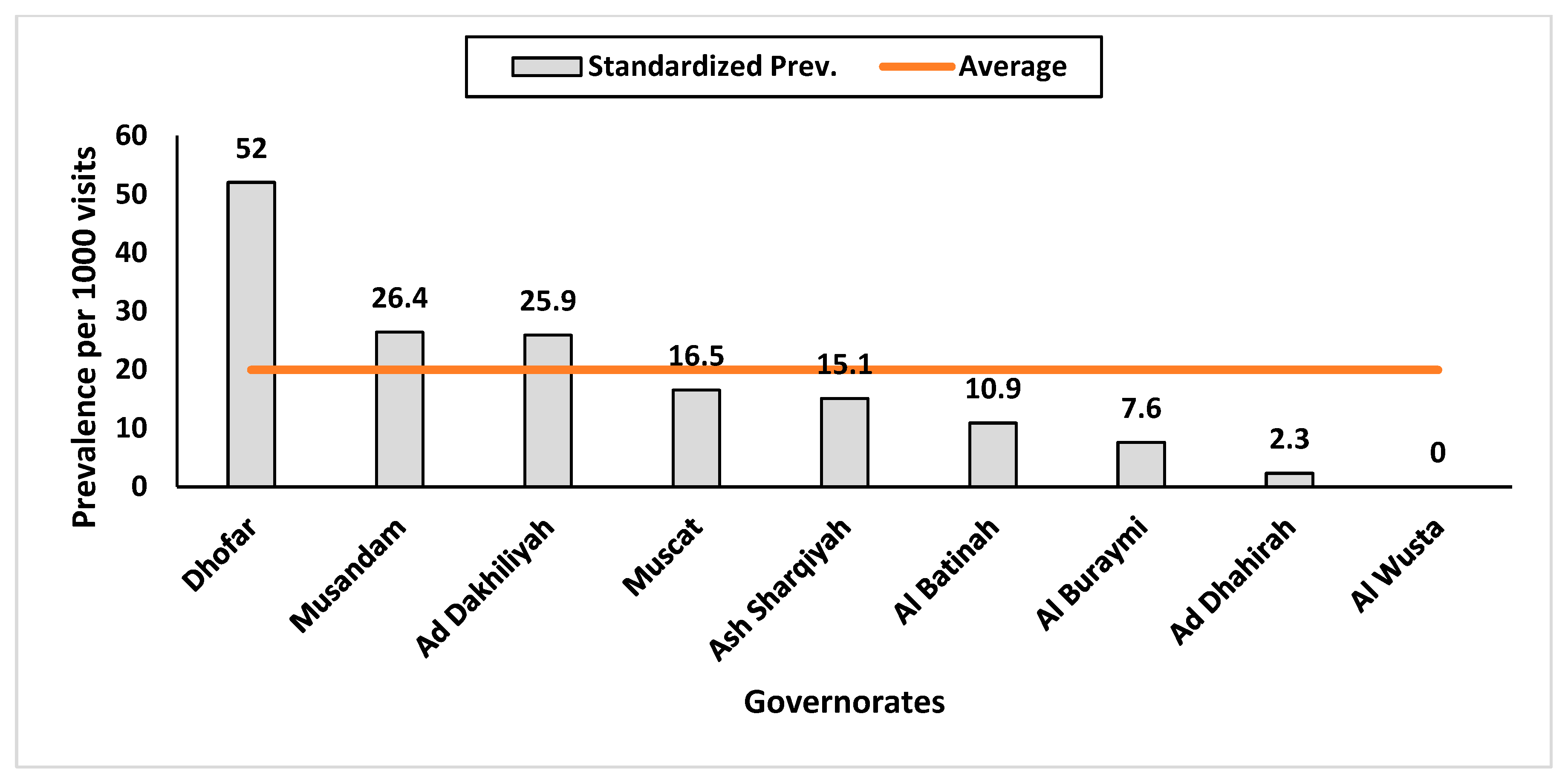 Ijerph 21 00566 g004