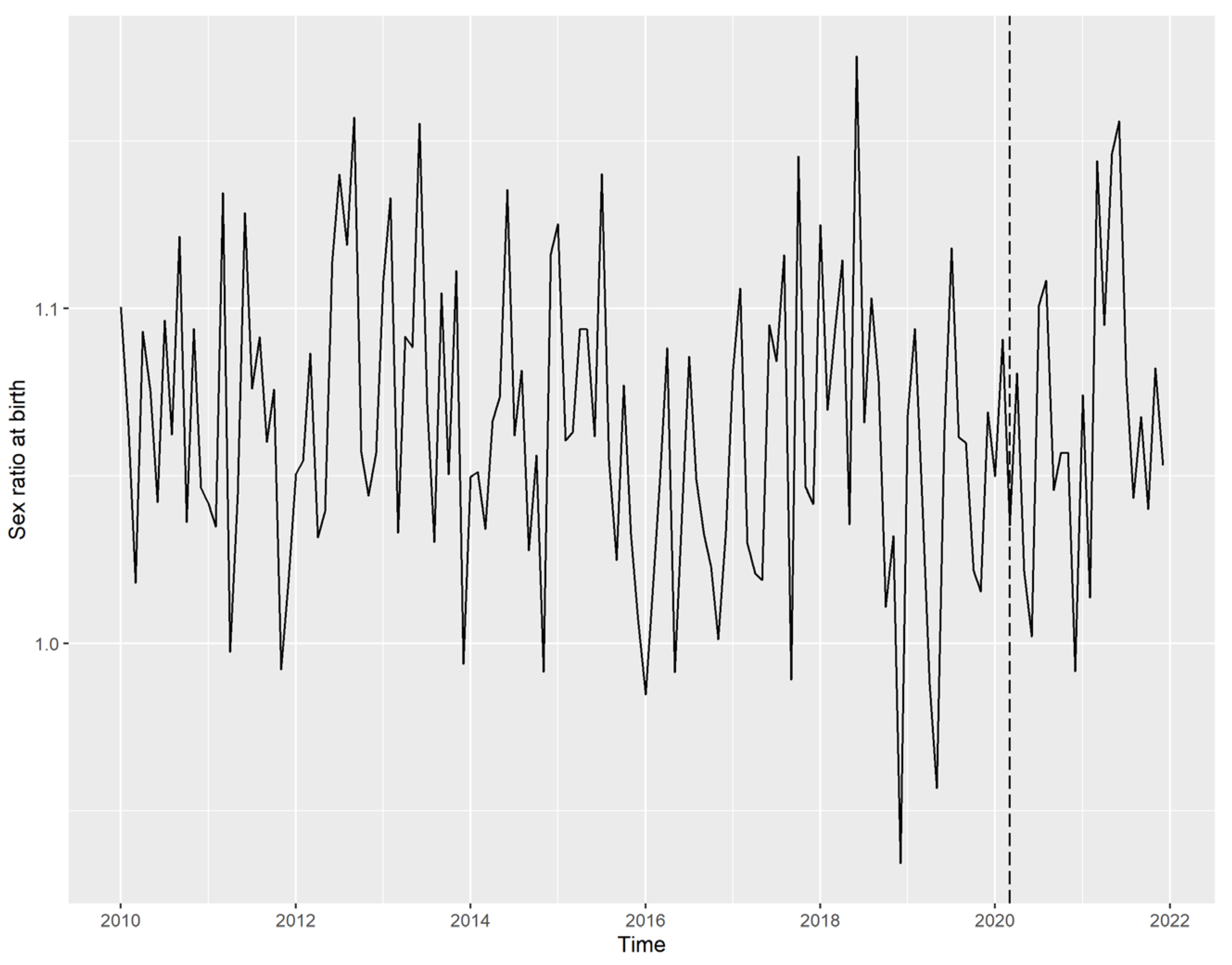 Ijerph 21 00572 g001