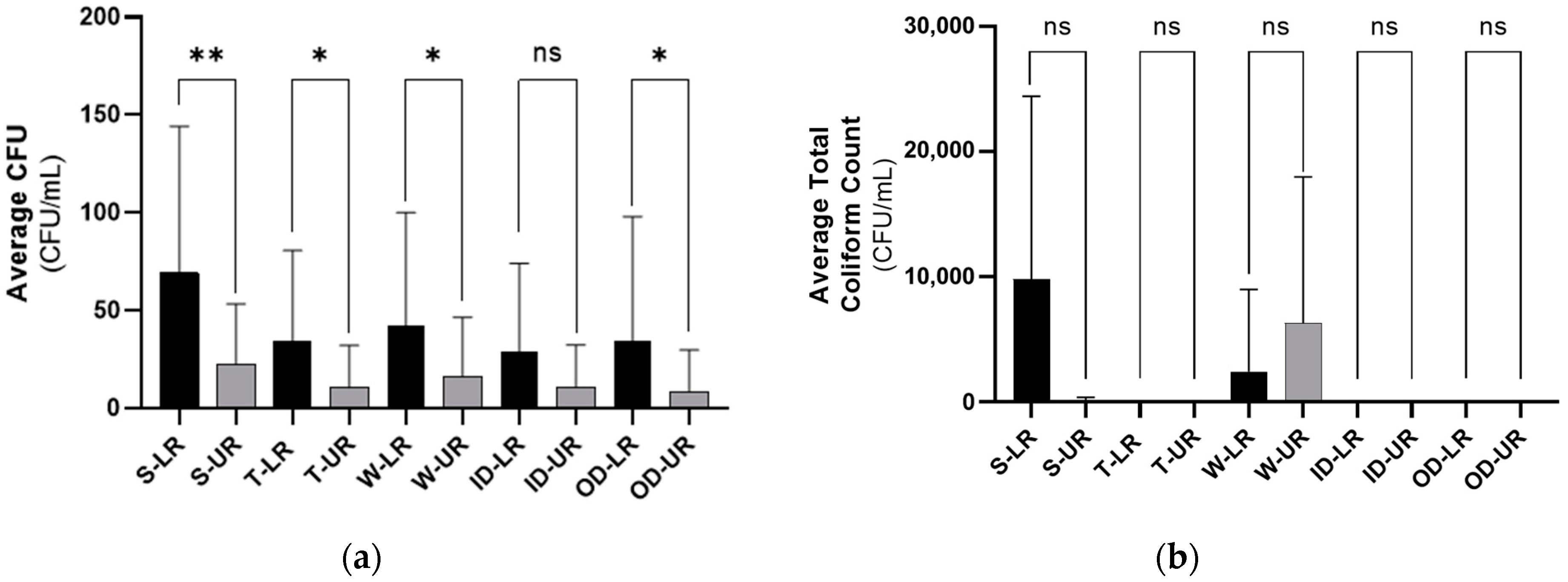 Ijerph 21 00574 g001