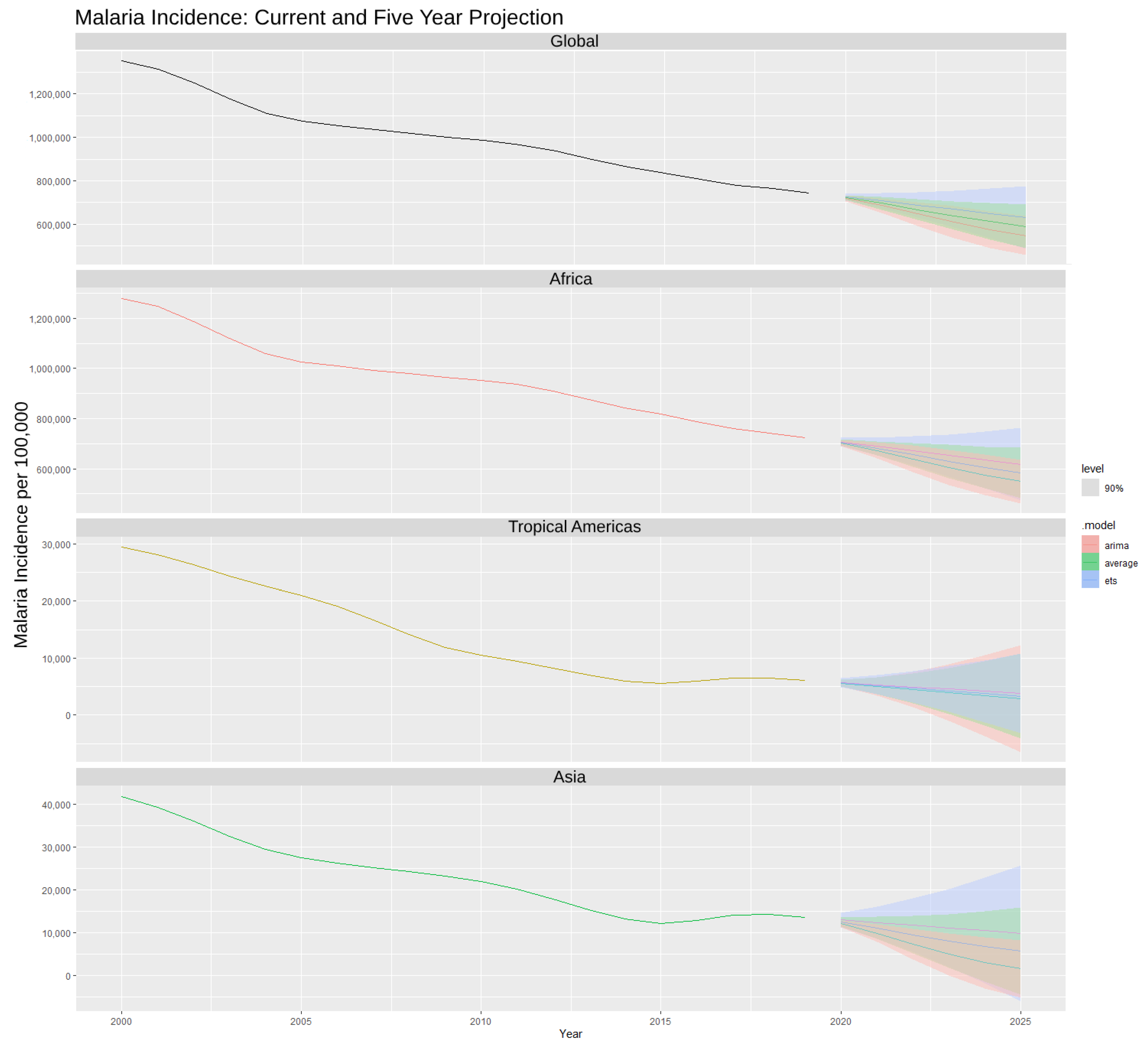 Ijerph 21 00576 g001