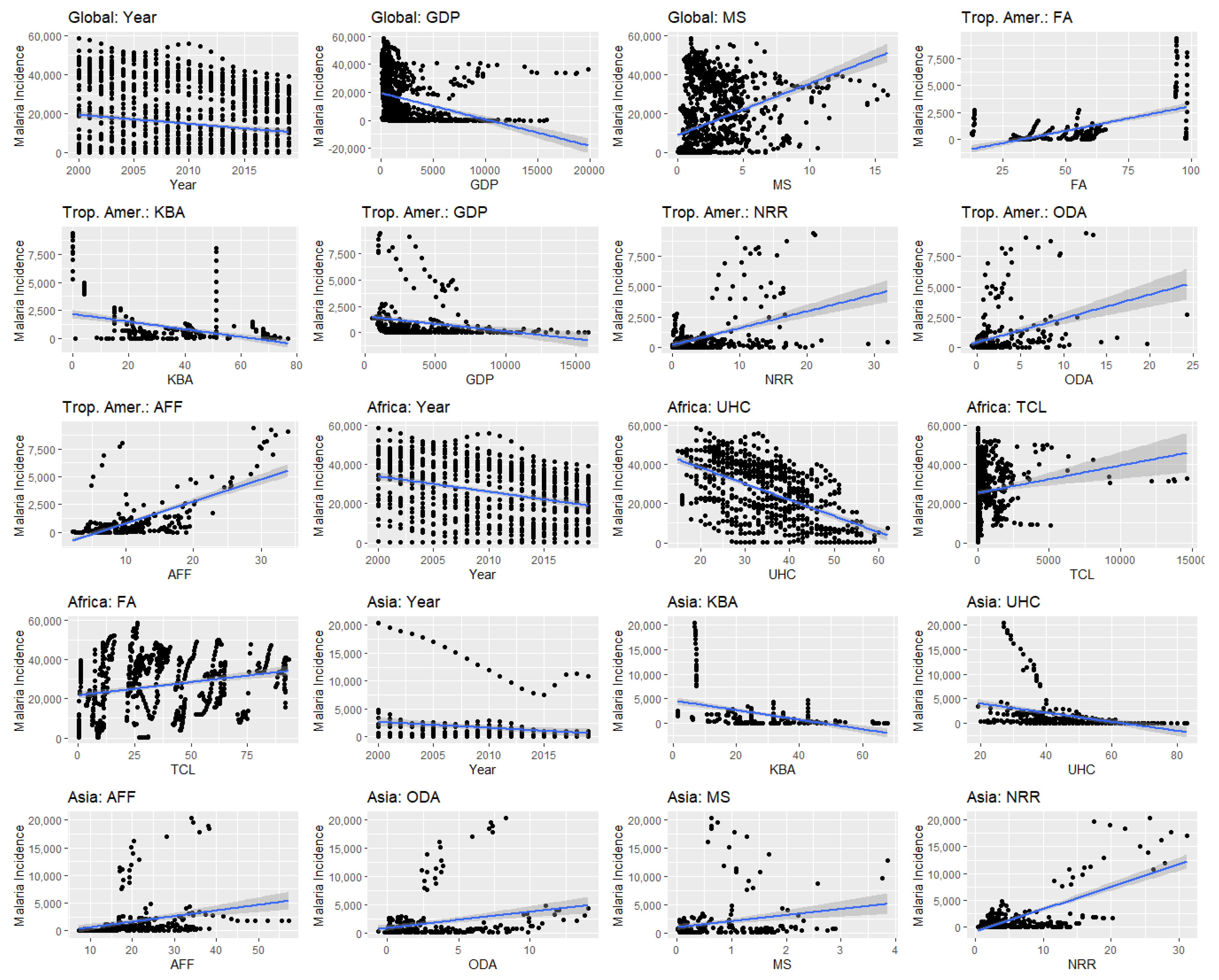 Ijerph 21 00576 g002