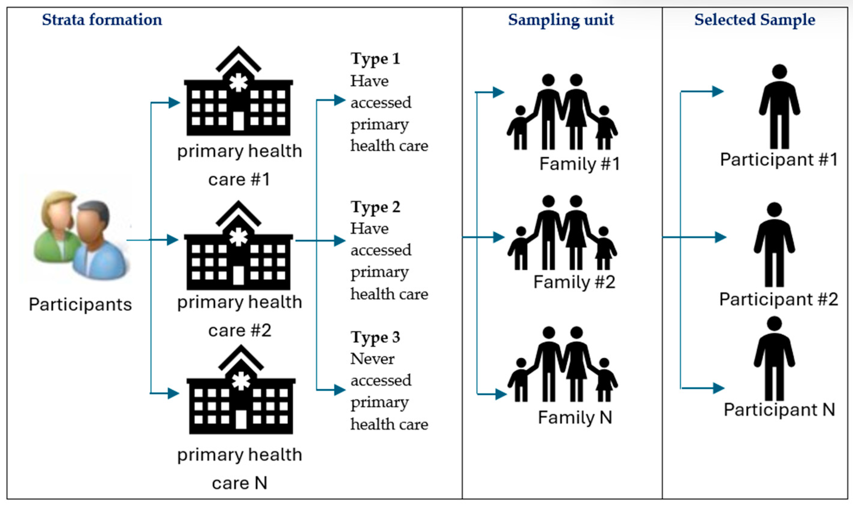 Ijerph 21 00581 g001