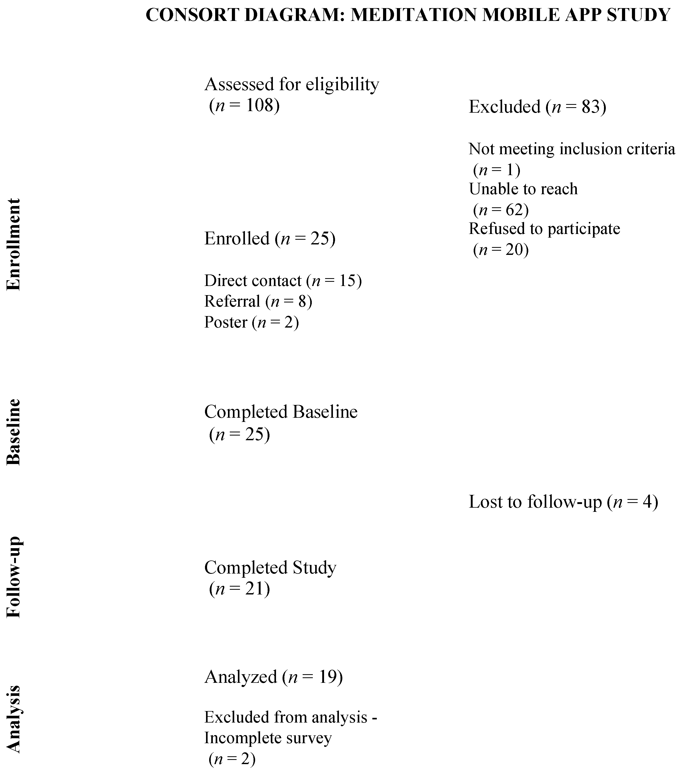 Ijerph 21 00584 g001