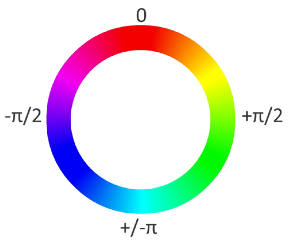 Ijerph 21 00598 g001