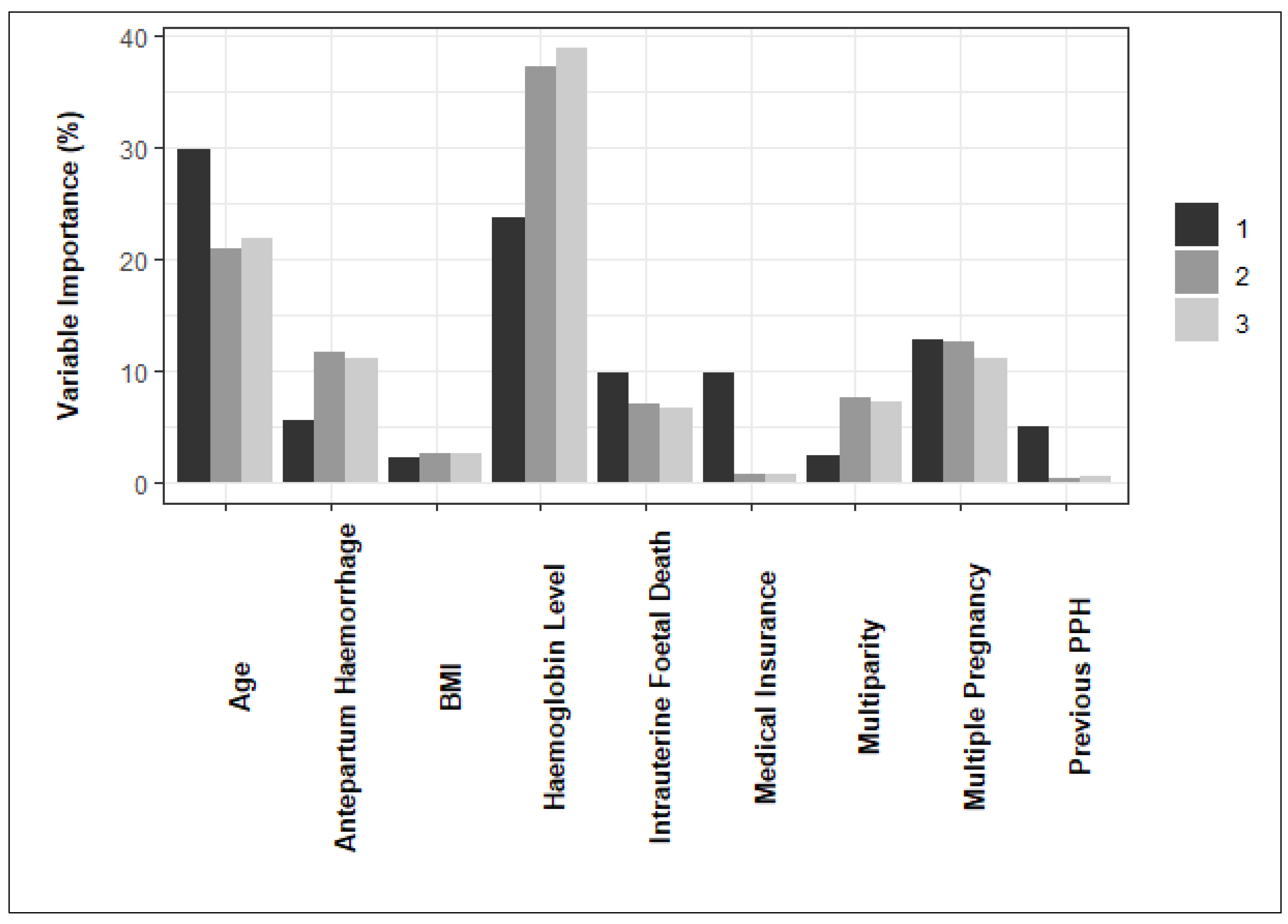 Ijerph 21 00600 g004