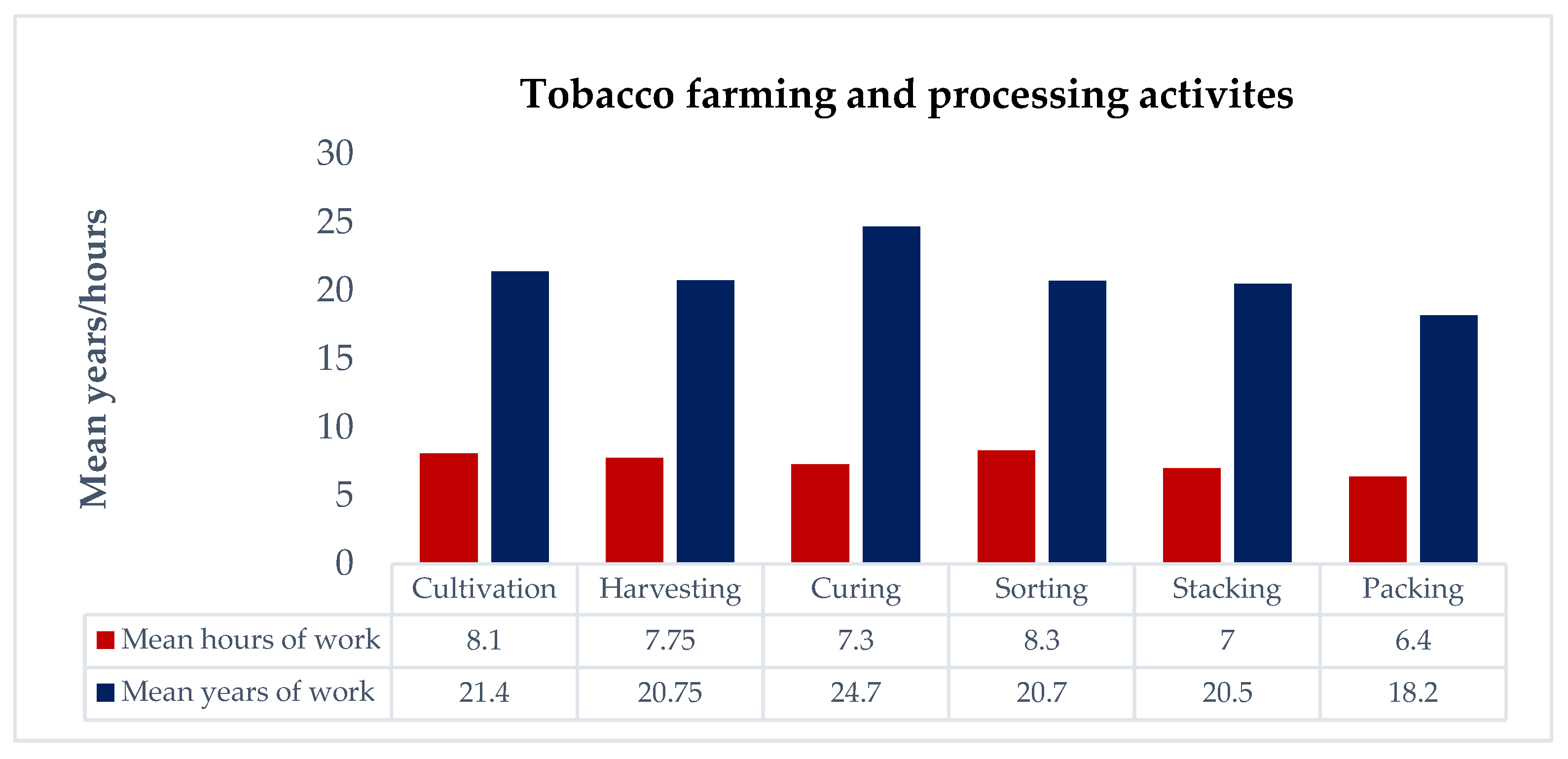 Ijerph 21 00606 g001