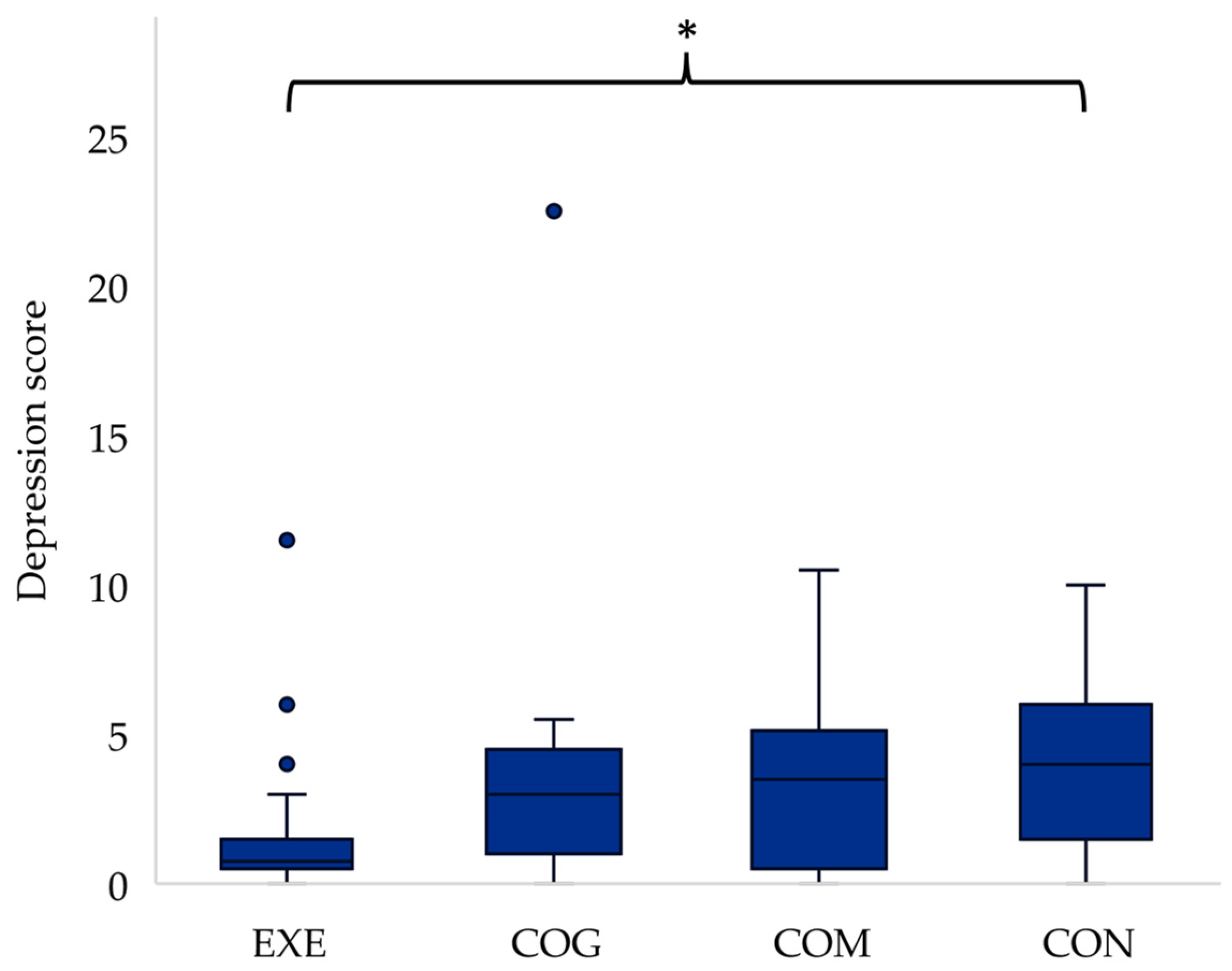 Ijerph 21 00610 g001