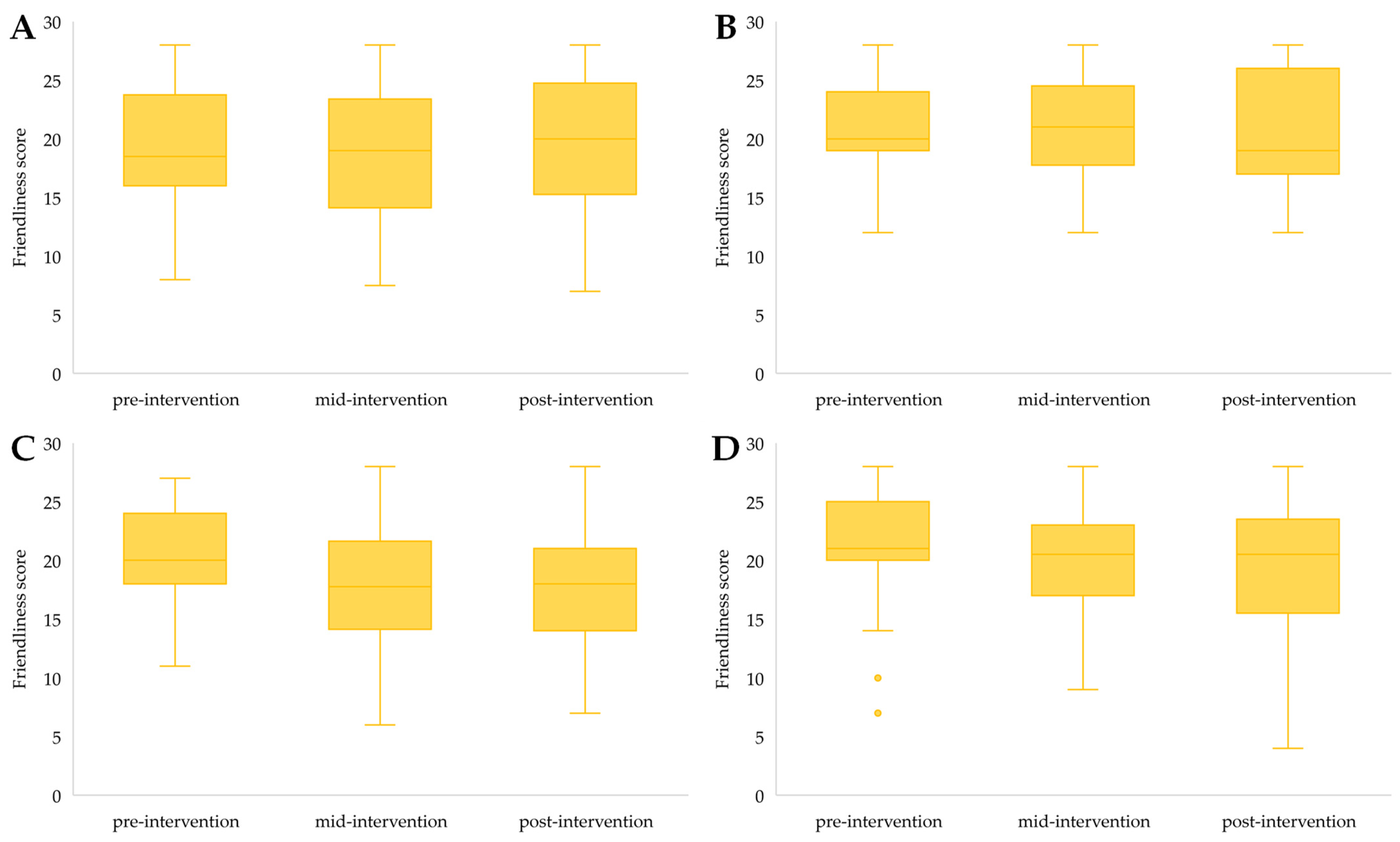 Ijerph 21 00610 g0a4
