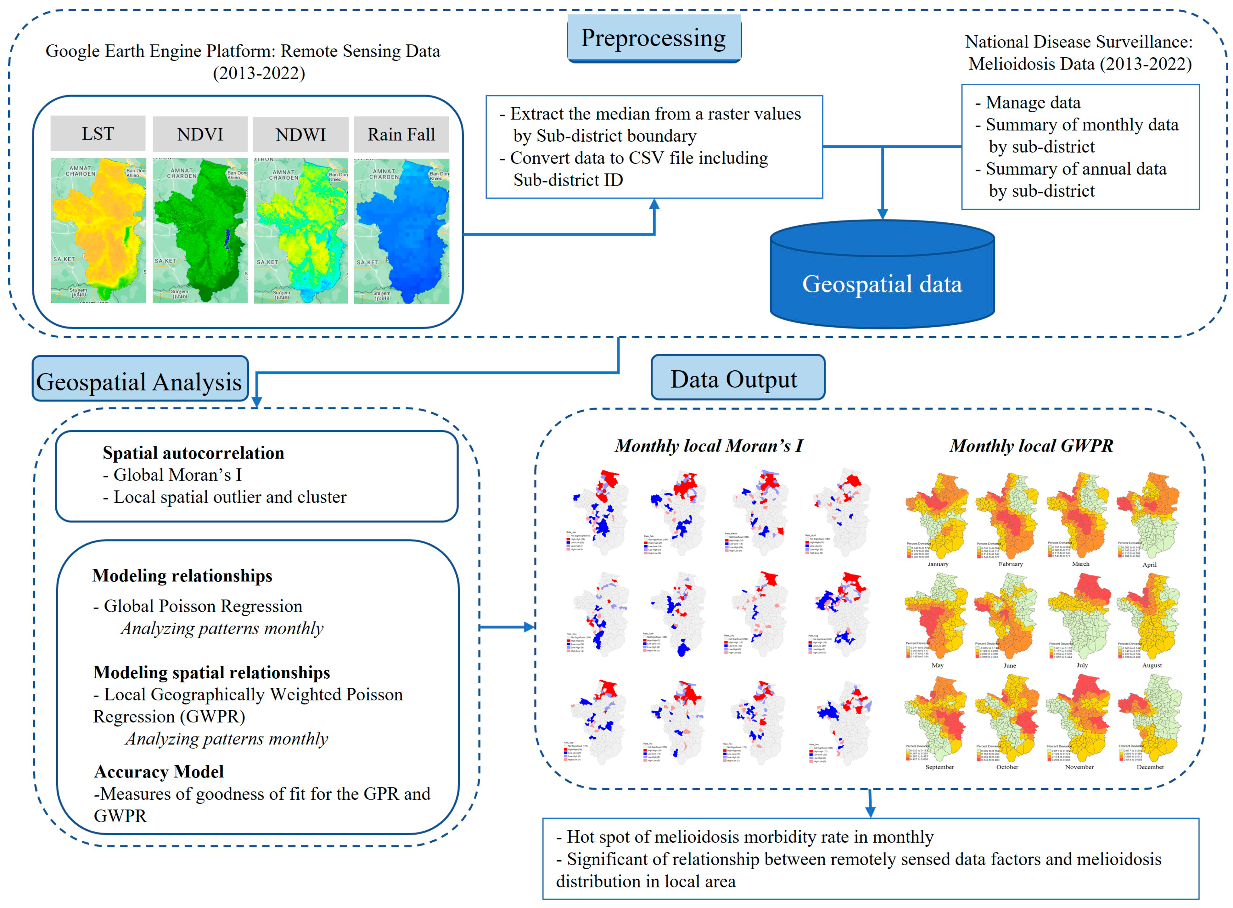 Ijerph 21 00614 g001