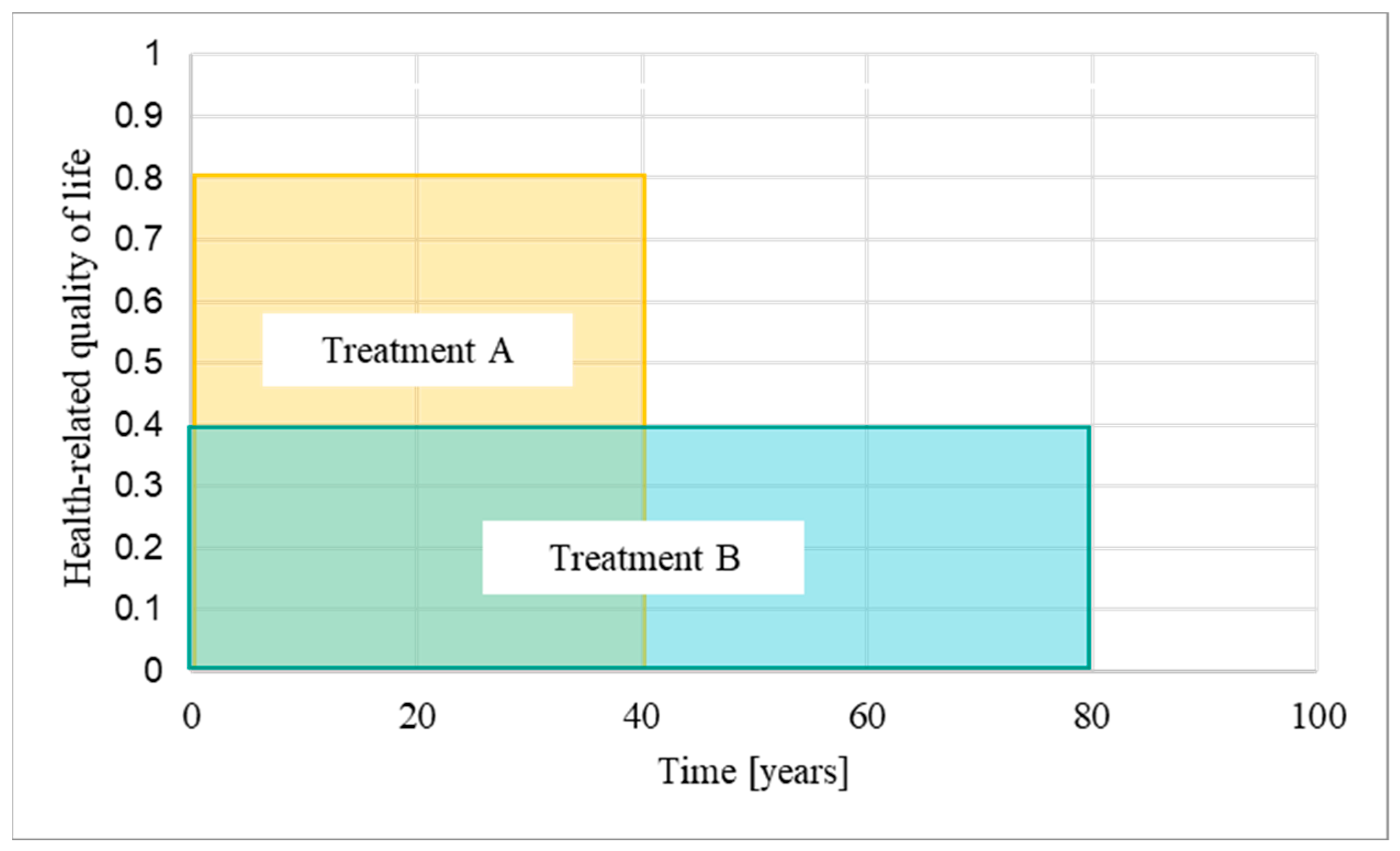 Ijerph 21 00616 g001