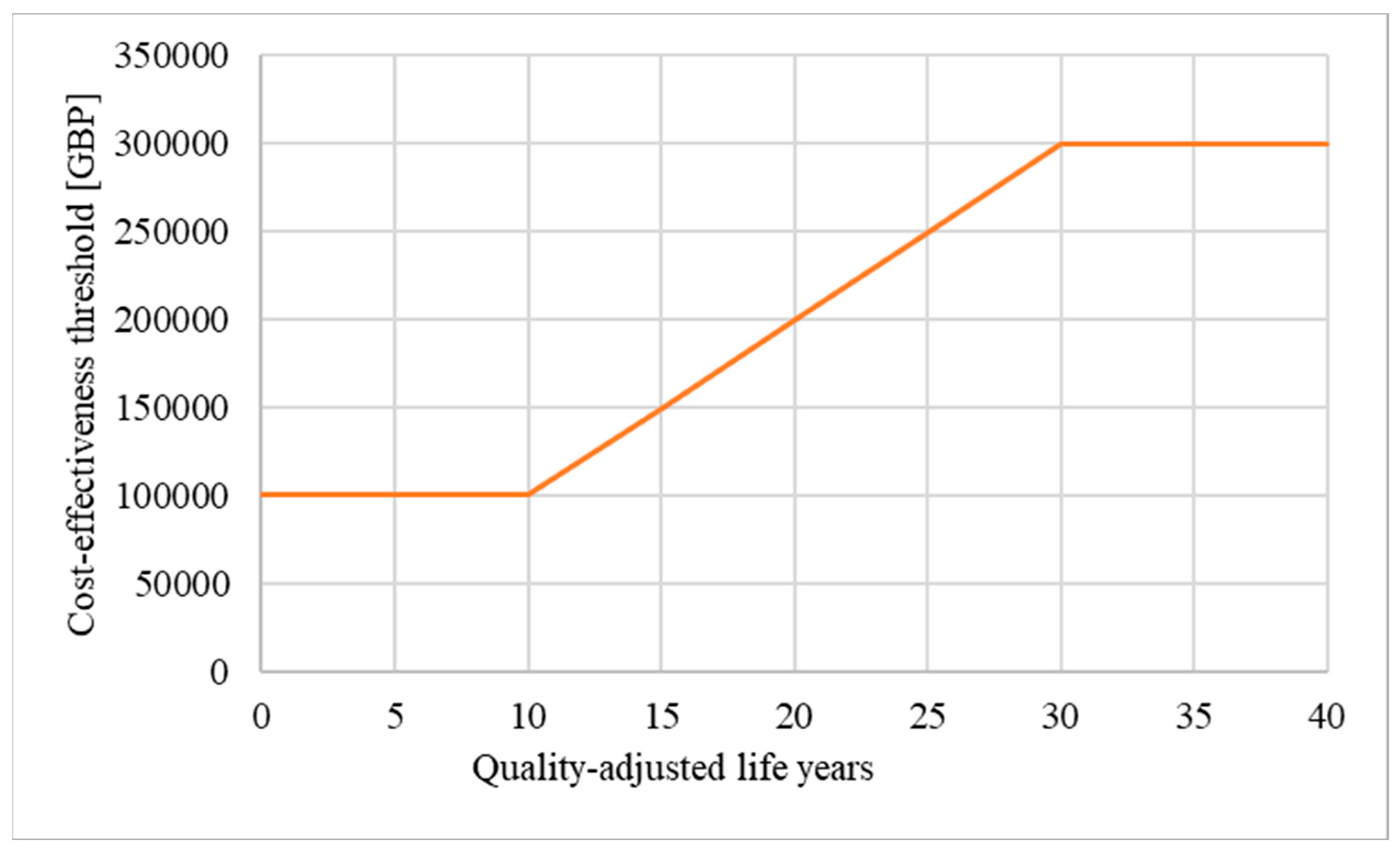 Ijerph 21 00616 g002