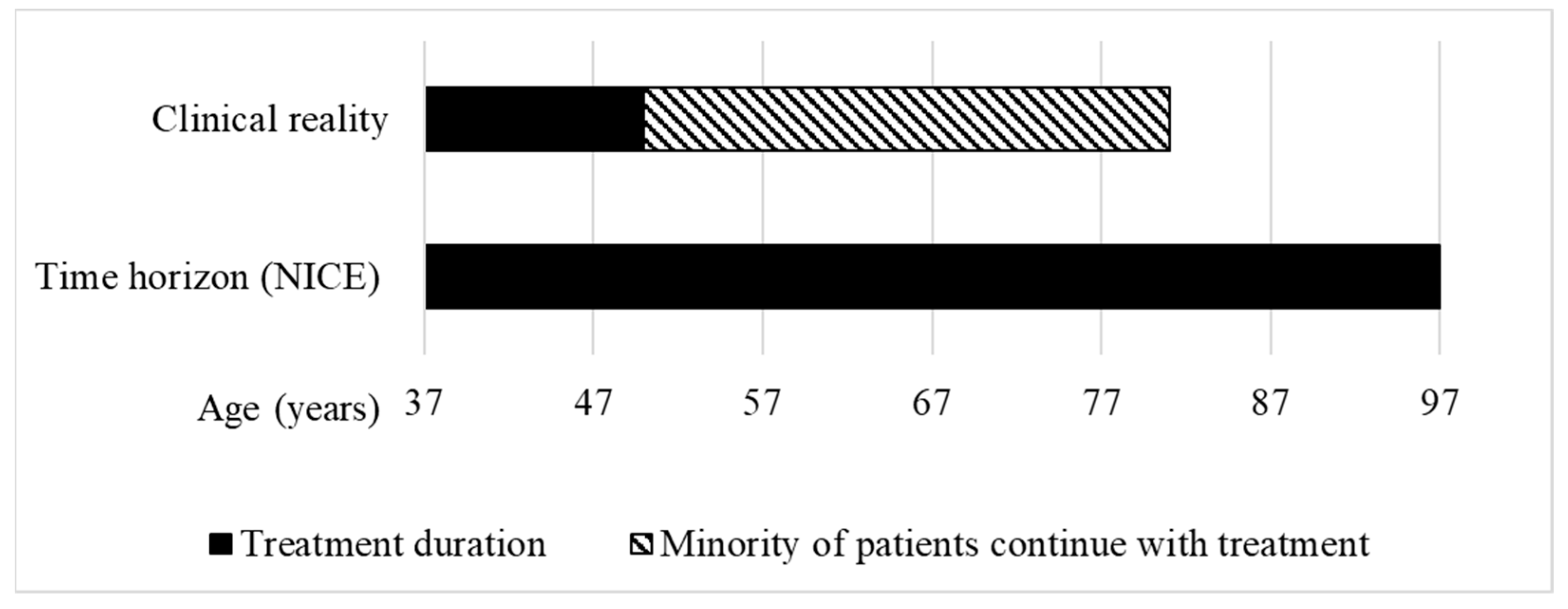 Ijerph 21 00616 g004