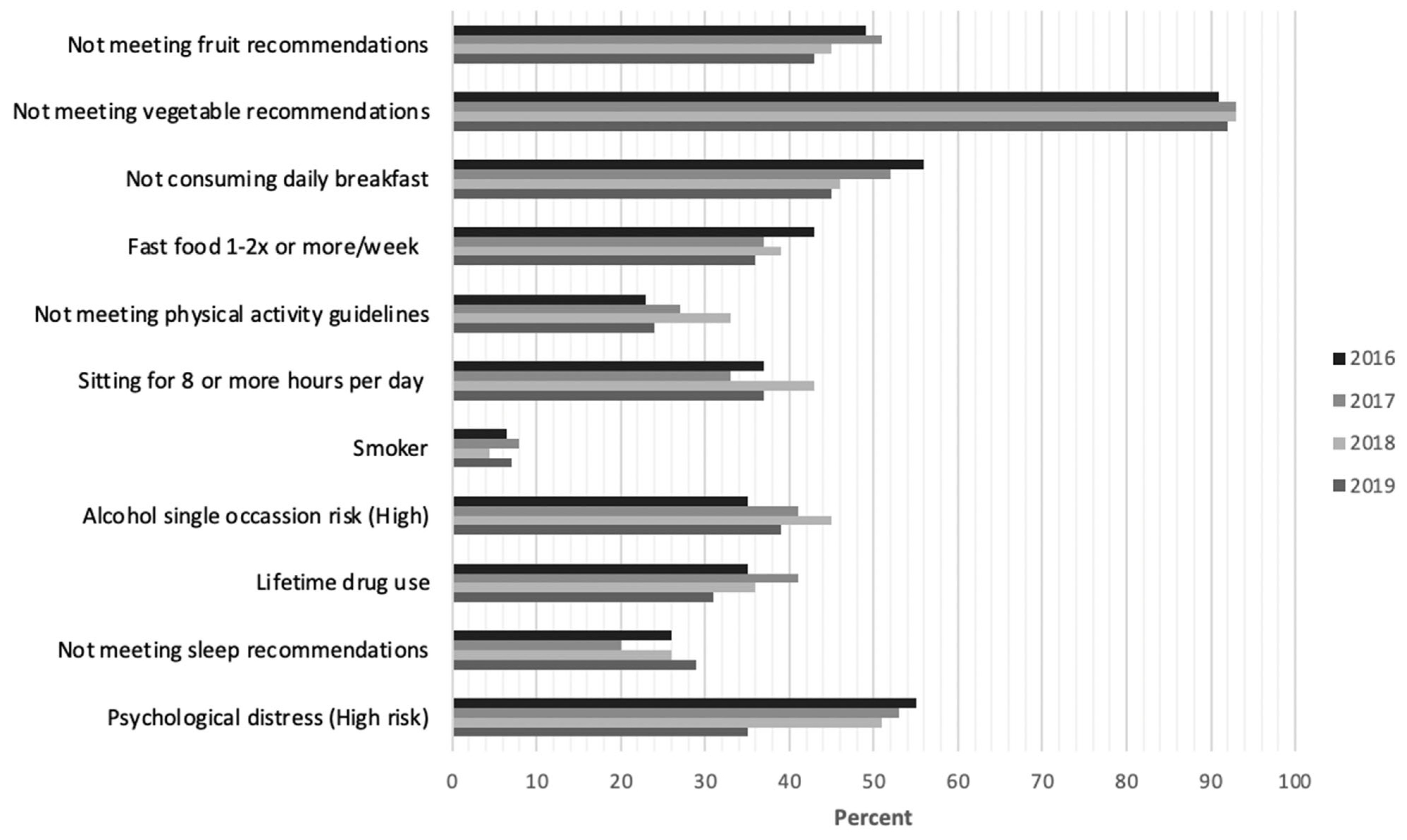 Ijerph 21 00620 g002
