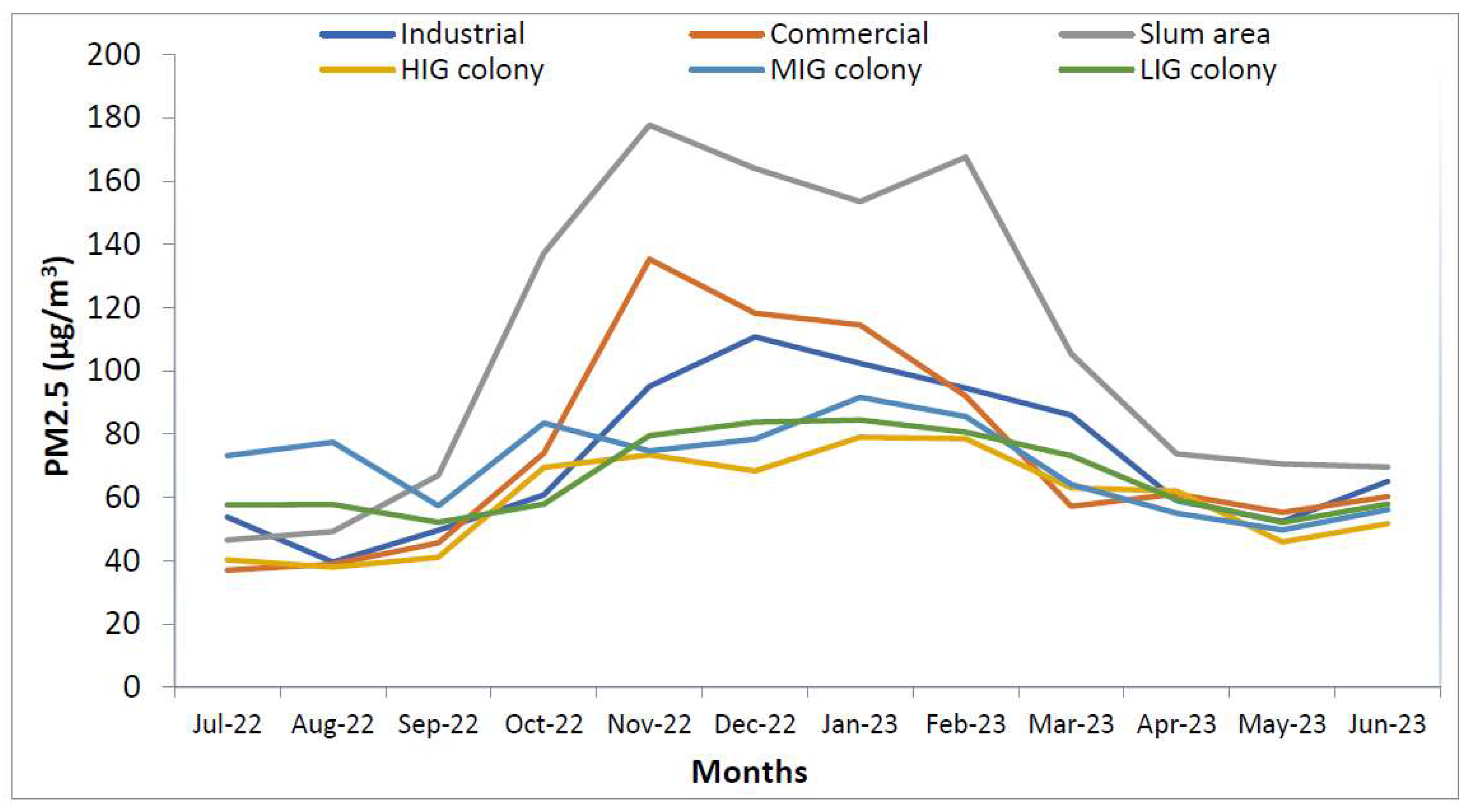 Ijerph 21 00623 g009