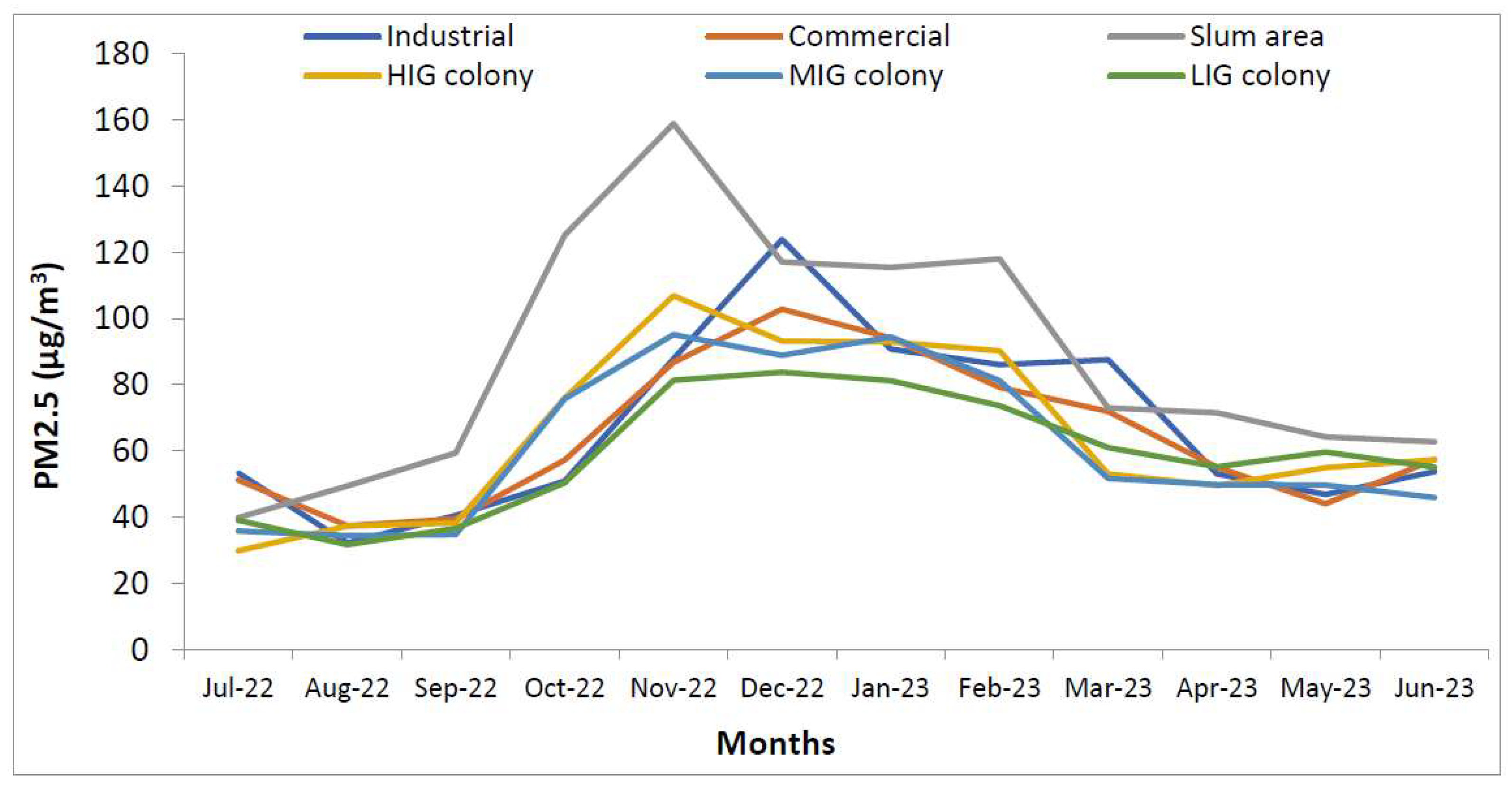 Ijerph 21 00623 g010
