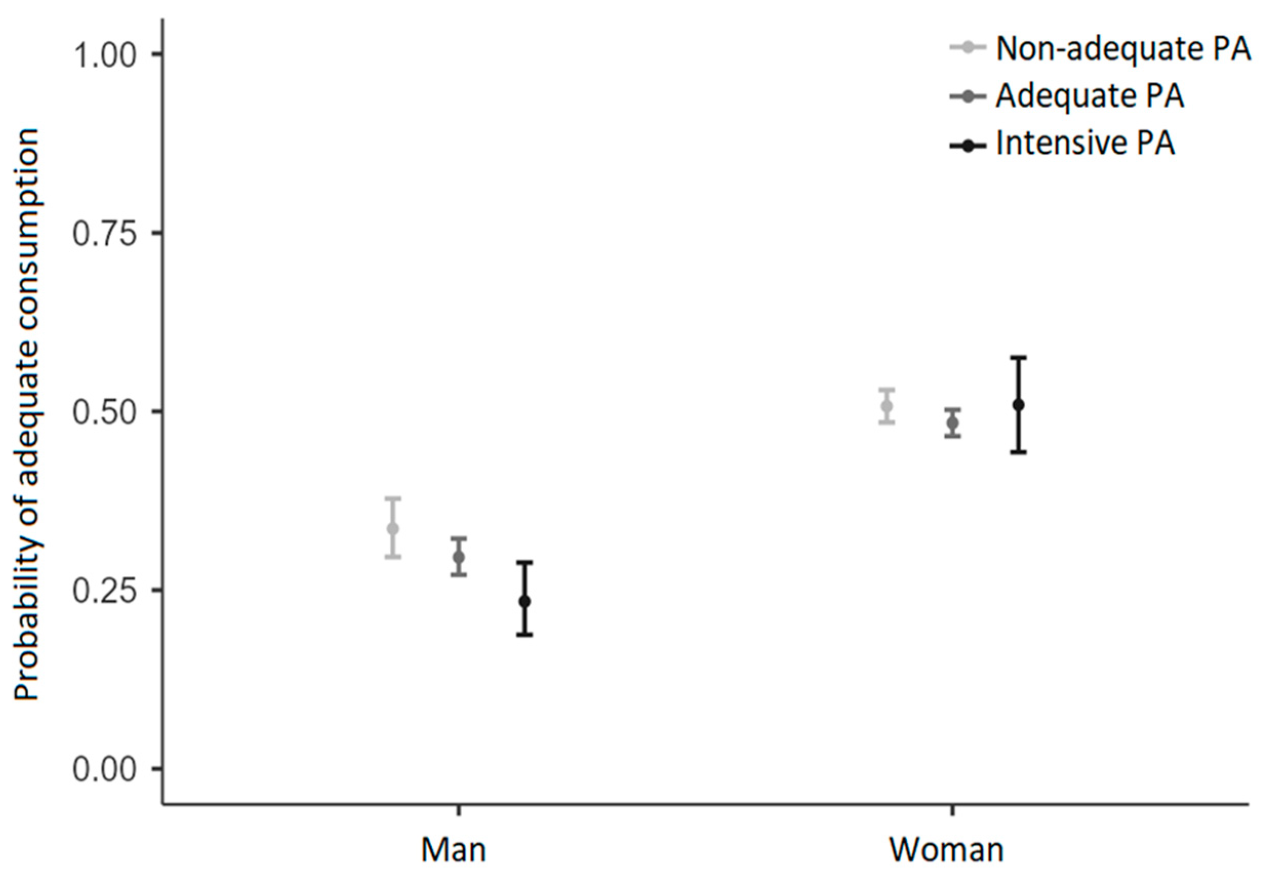 Ijerph 21 00626 g001