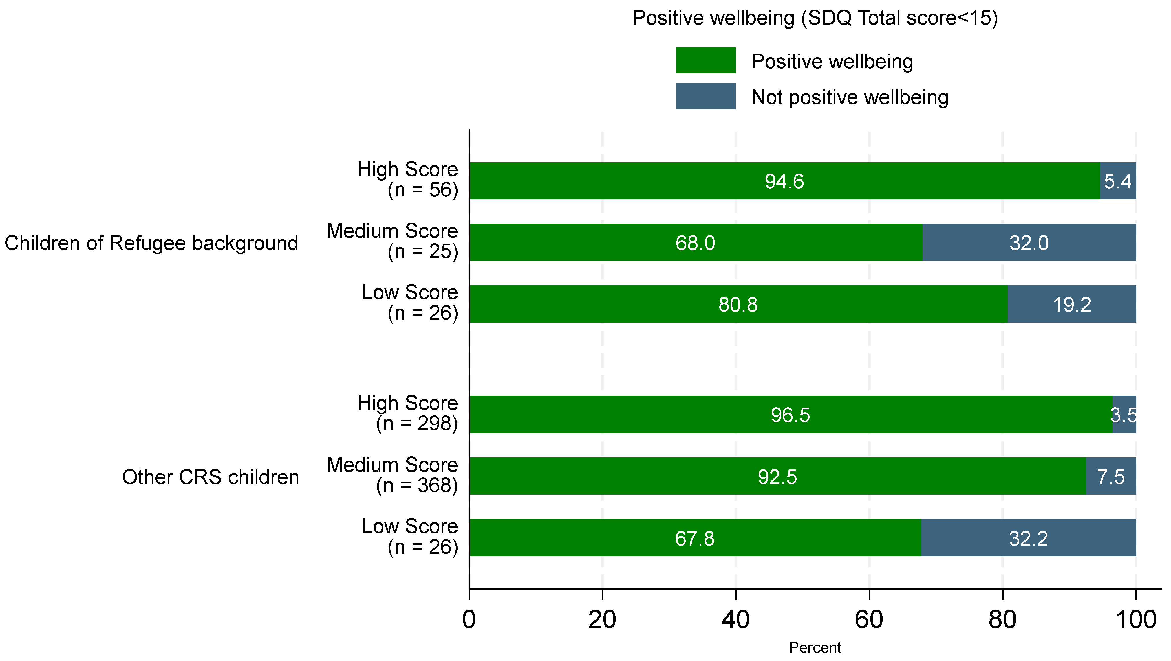 Ijerph 21 00627 g003