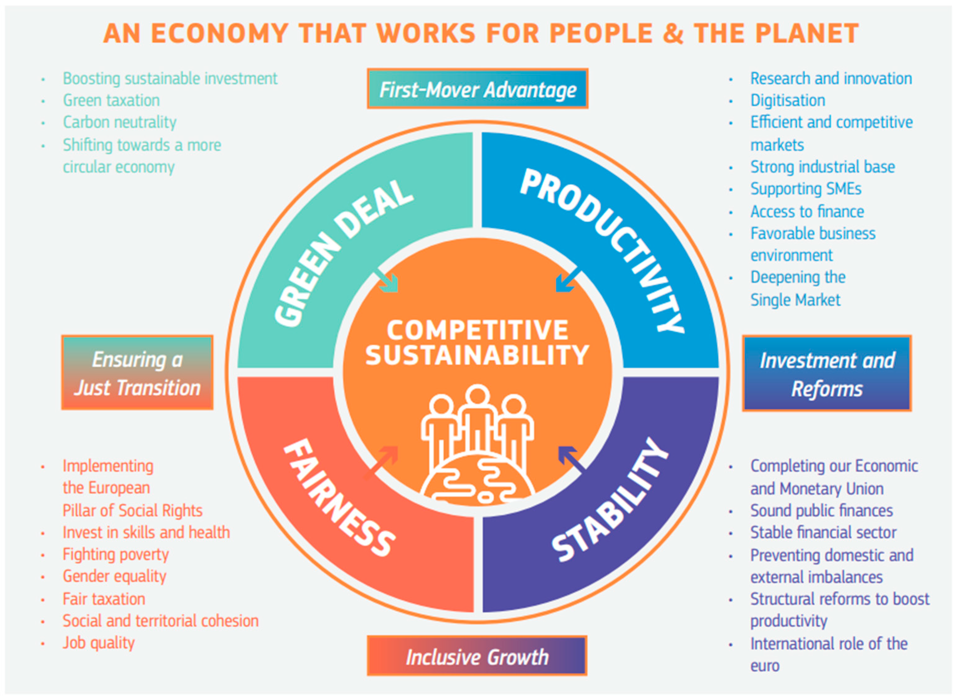 Ijerph 21 00634 g002