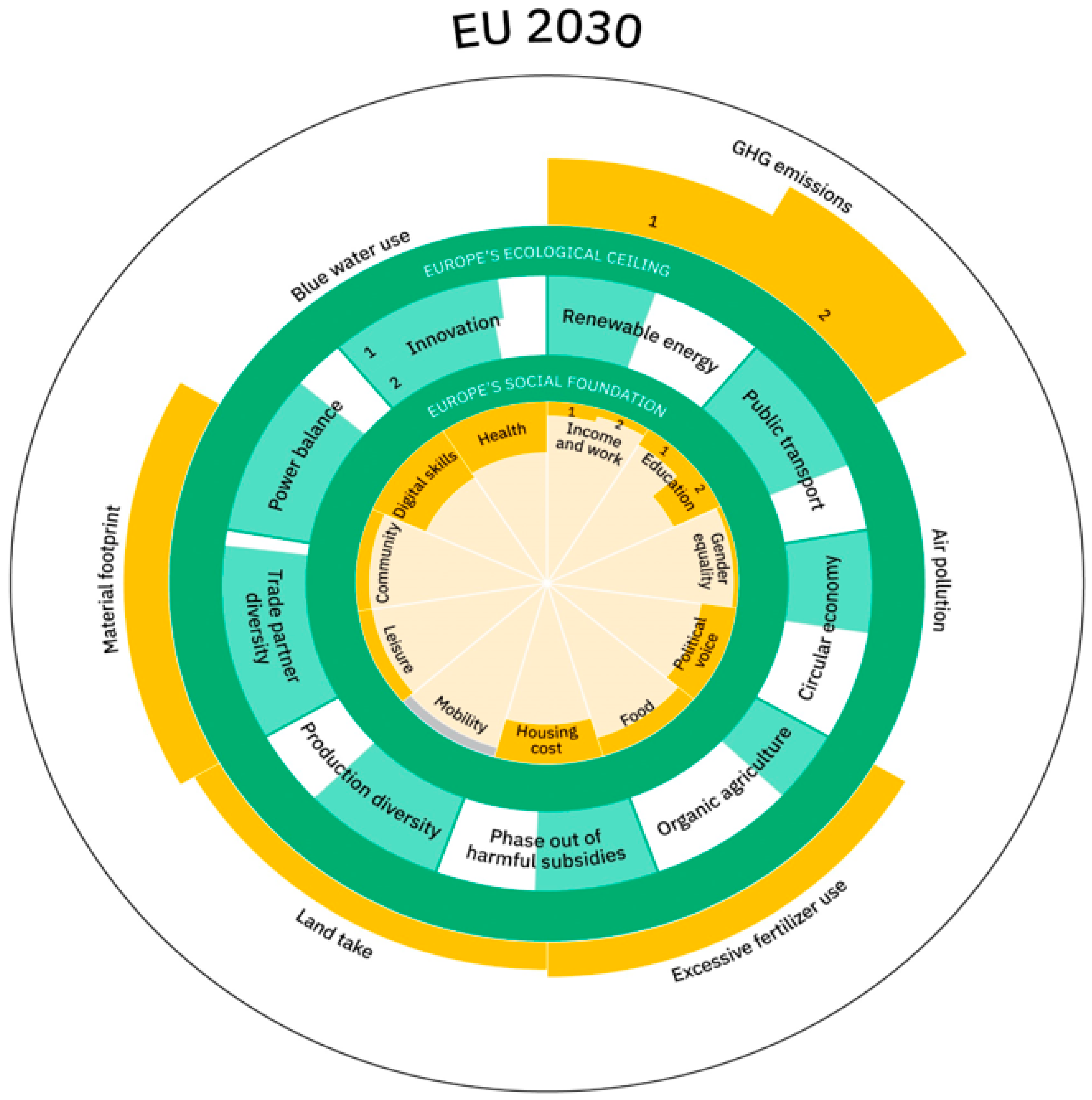 Ijerph 21 00634 g003
