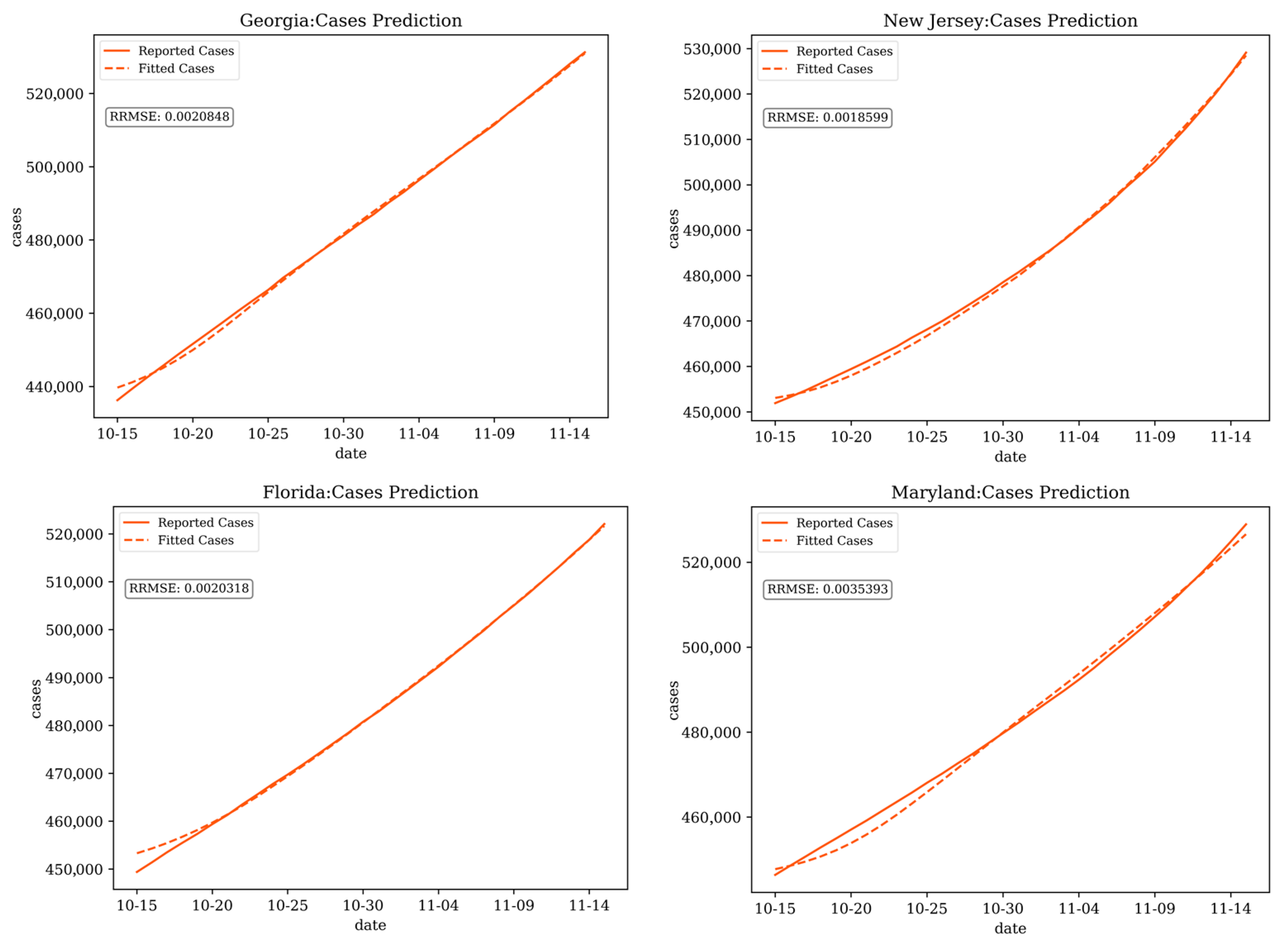 Ijerph 21 00643 g003
