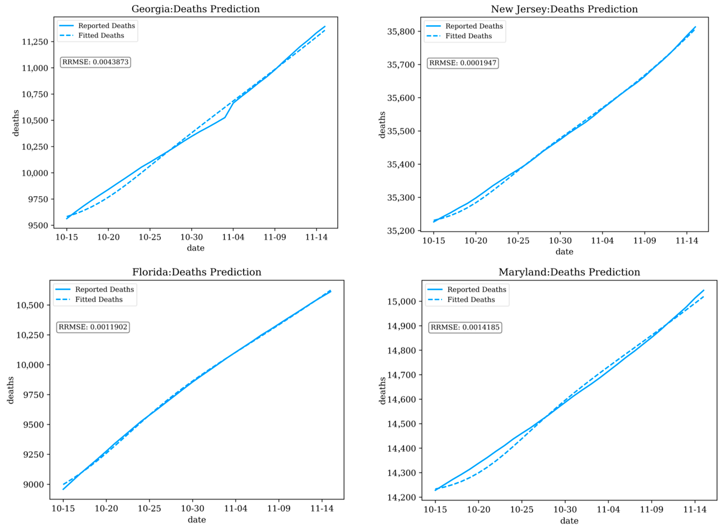Ijerph 21 00643 g004