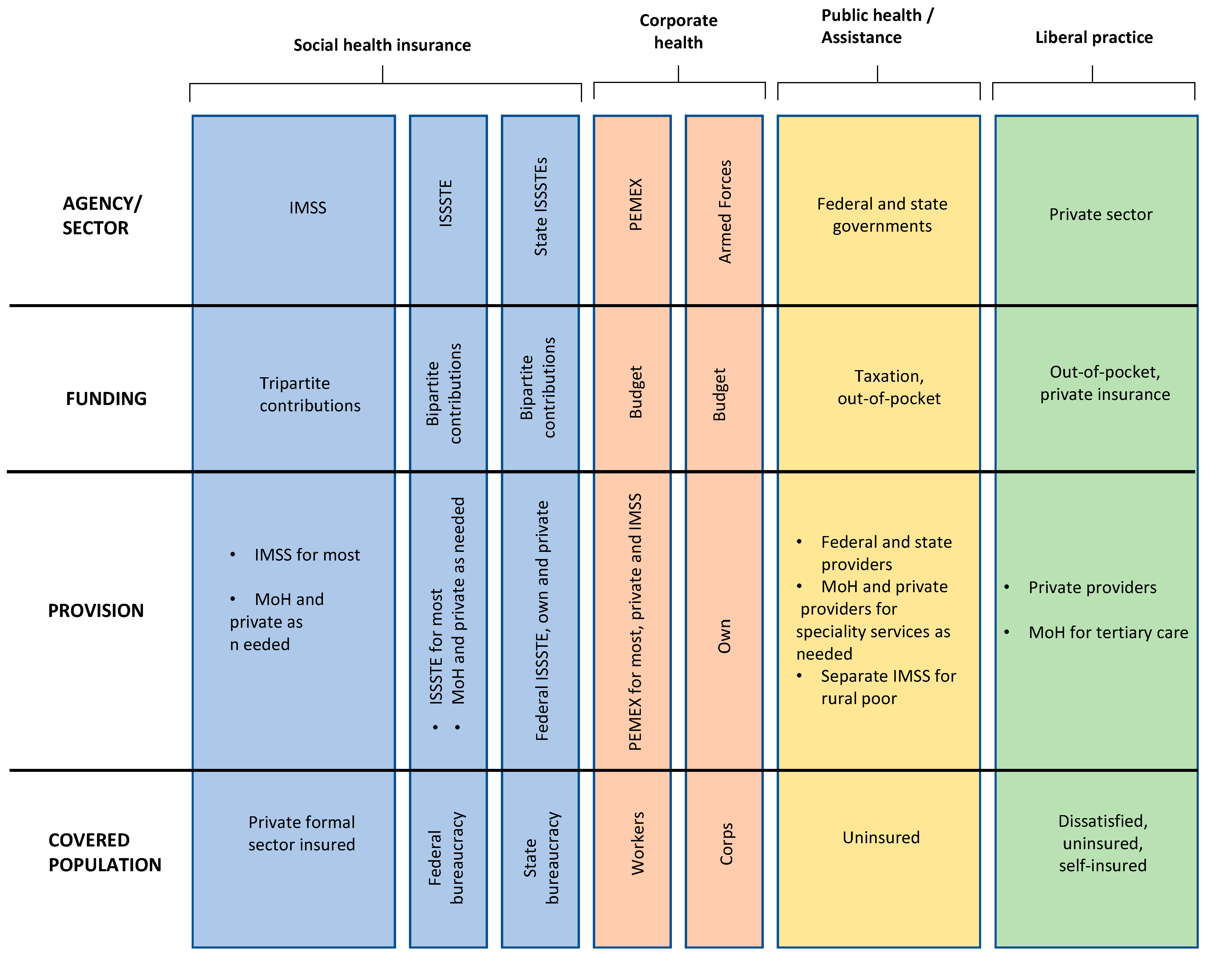 Ijerph 21 00647 g002