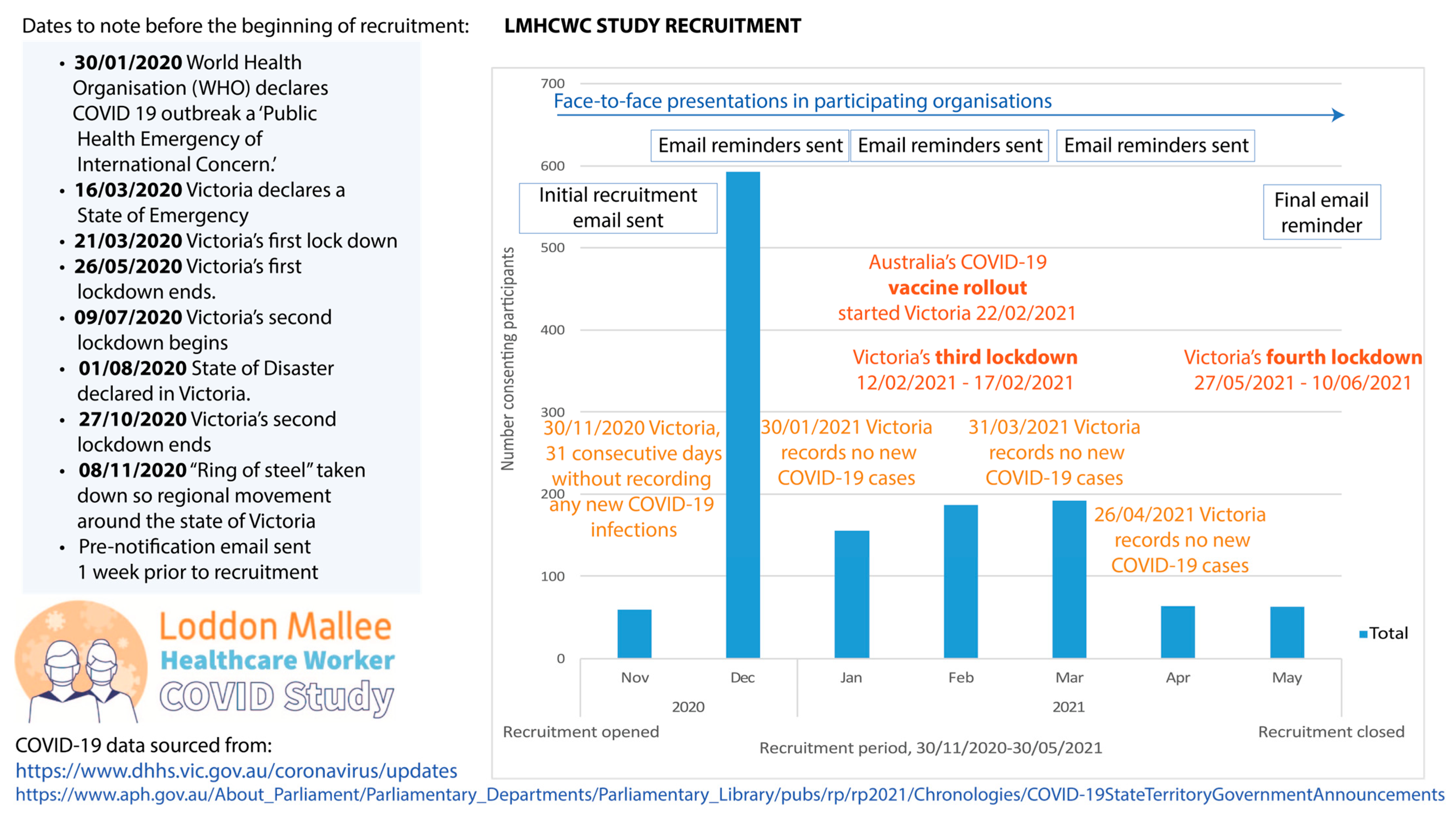 Ijerph 21 00649 g001