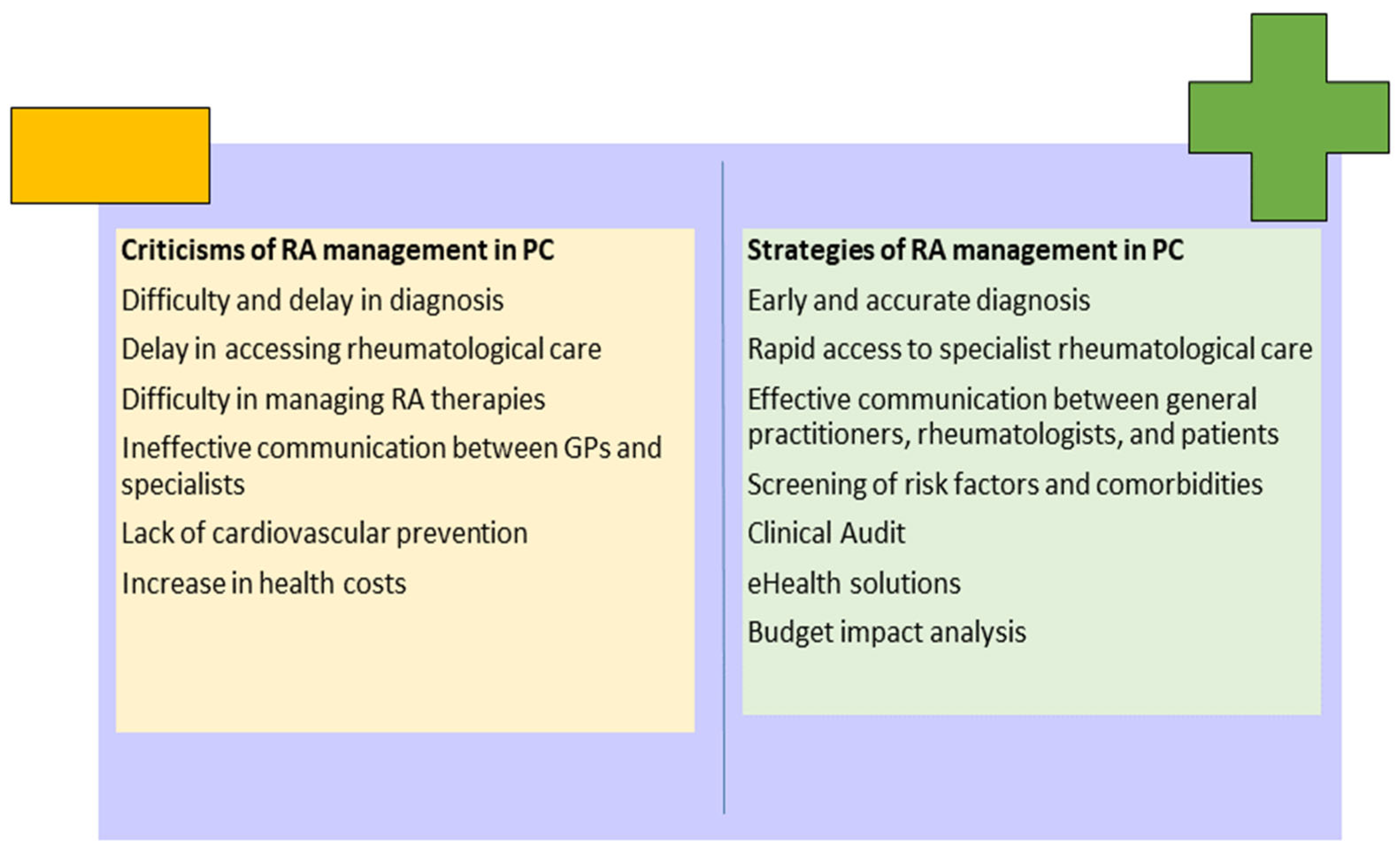 Ijerph 21 00662 g004 Ijerph 21 00662 g004