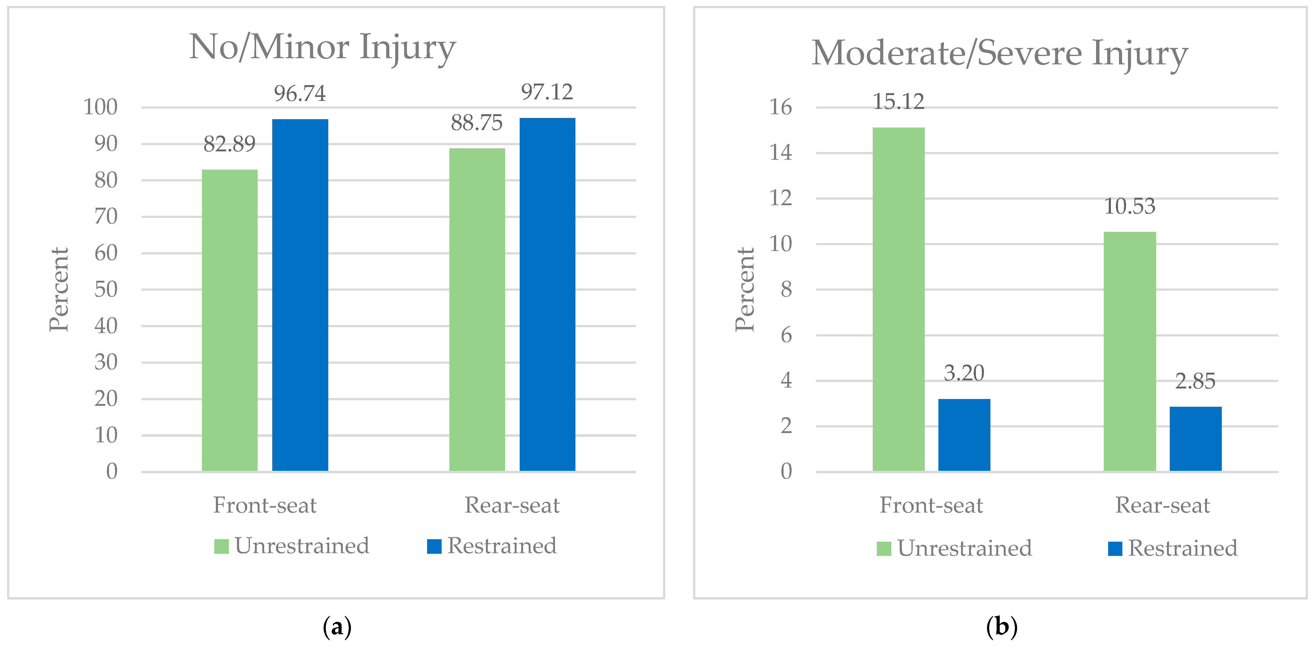 Ijerph 21 00663 g001a Ijerph 21 00663 g001a