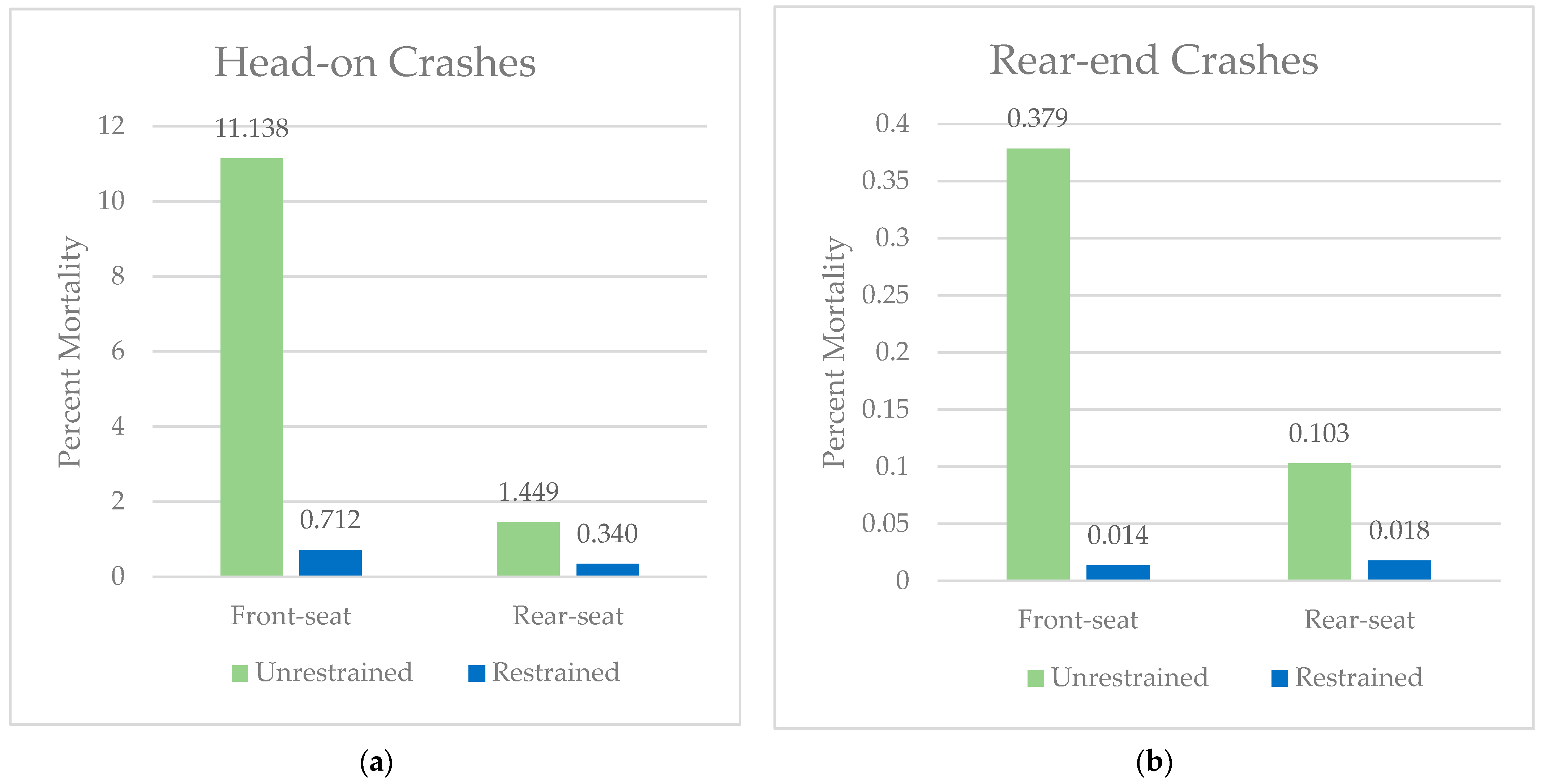 Ijerph 21 00663 g002 Ijerph 21 00663 g002
