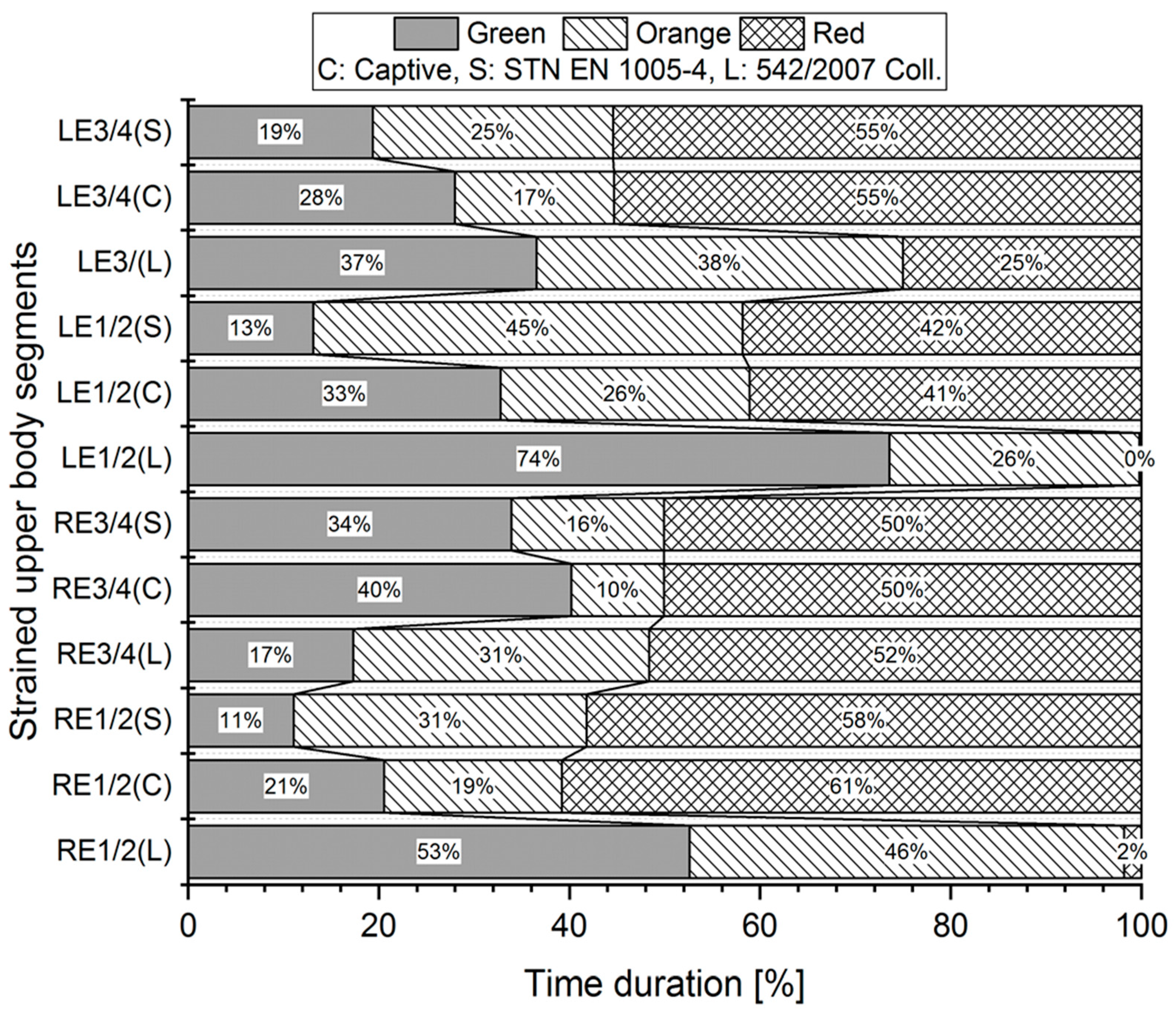 Ijerph 21 00666 g004