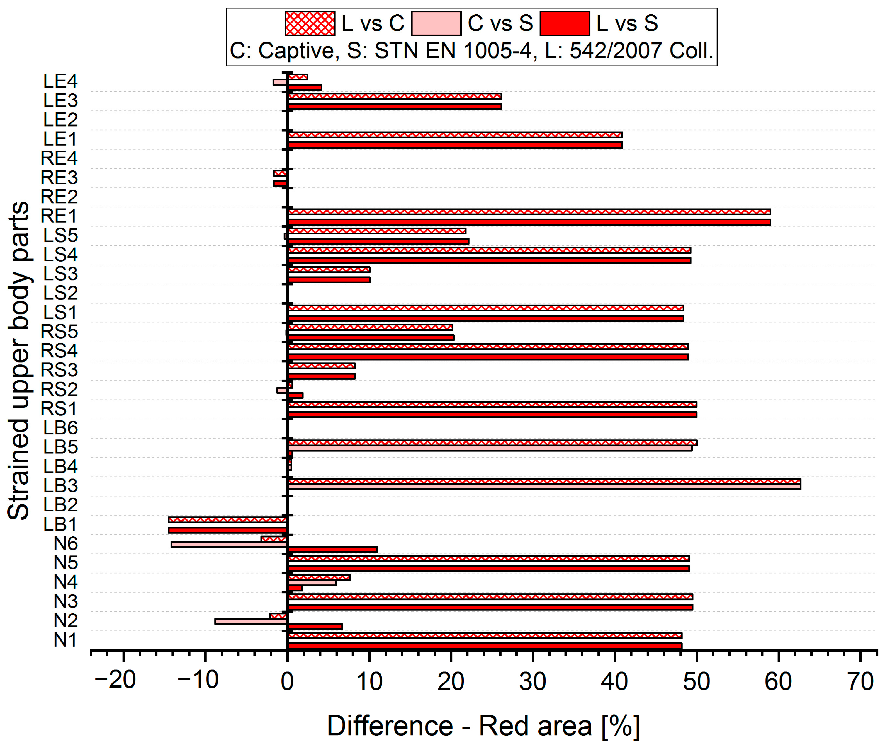 Ijerph 21 00666 g009