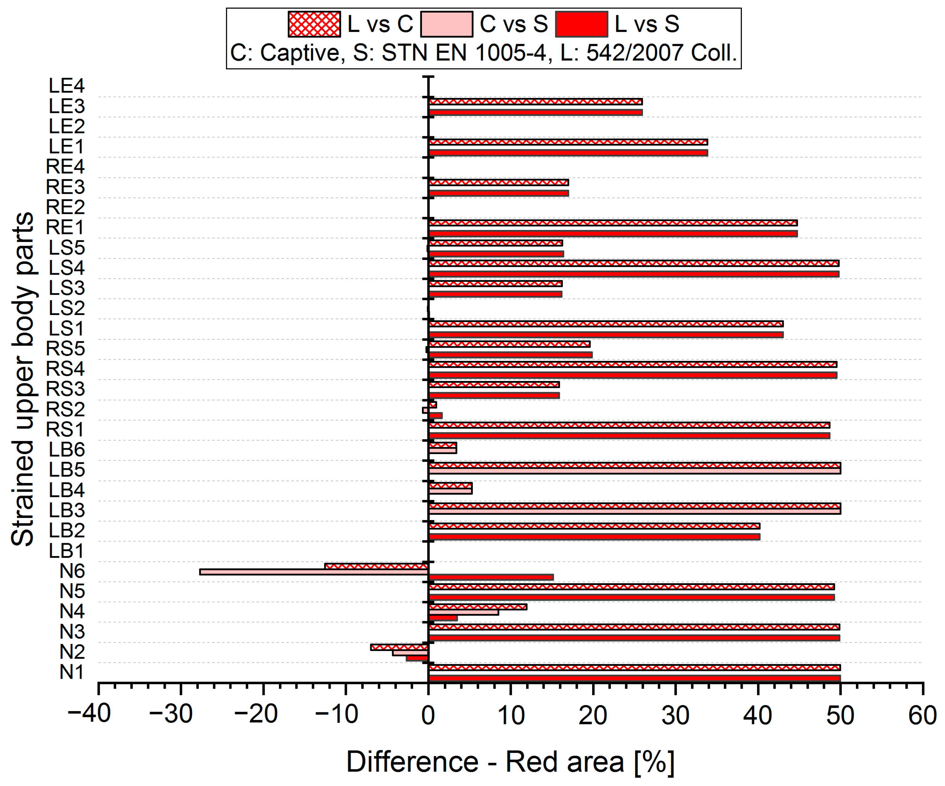 Ijerph 21 00666 g010