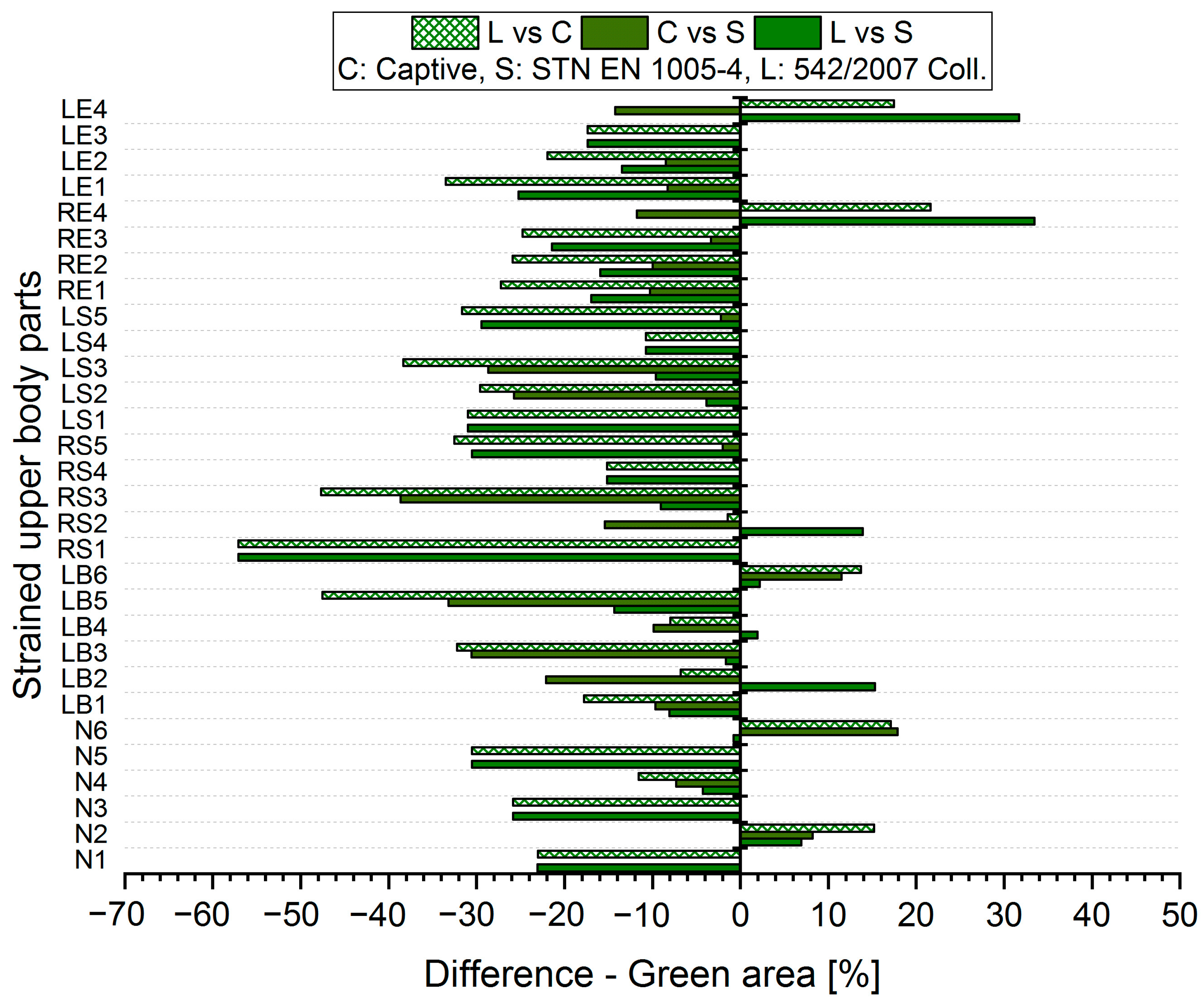 Ijerph 21 00666 g011