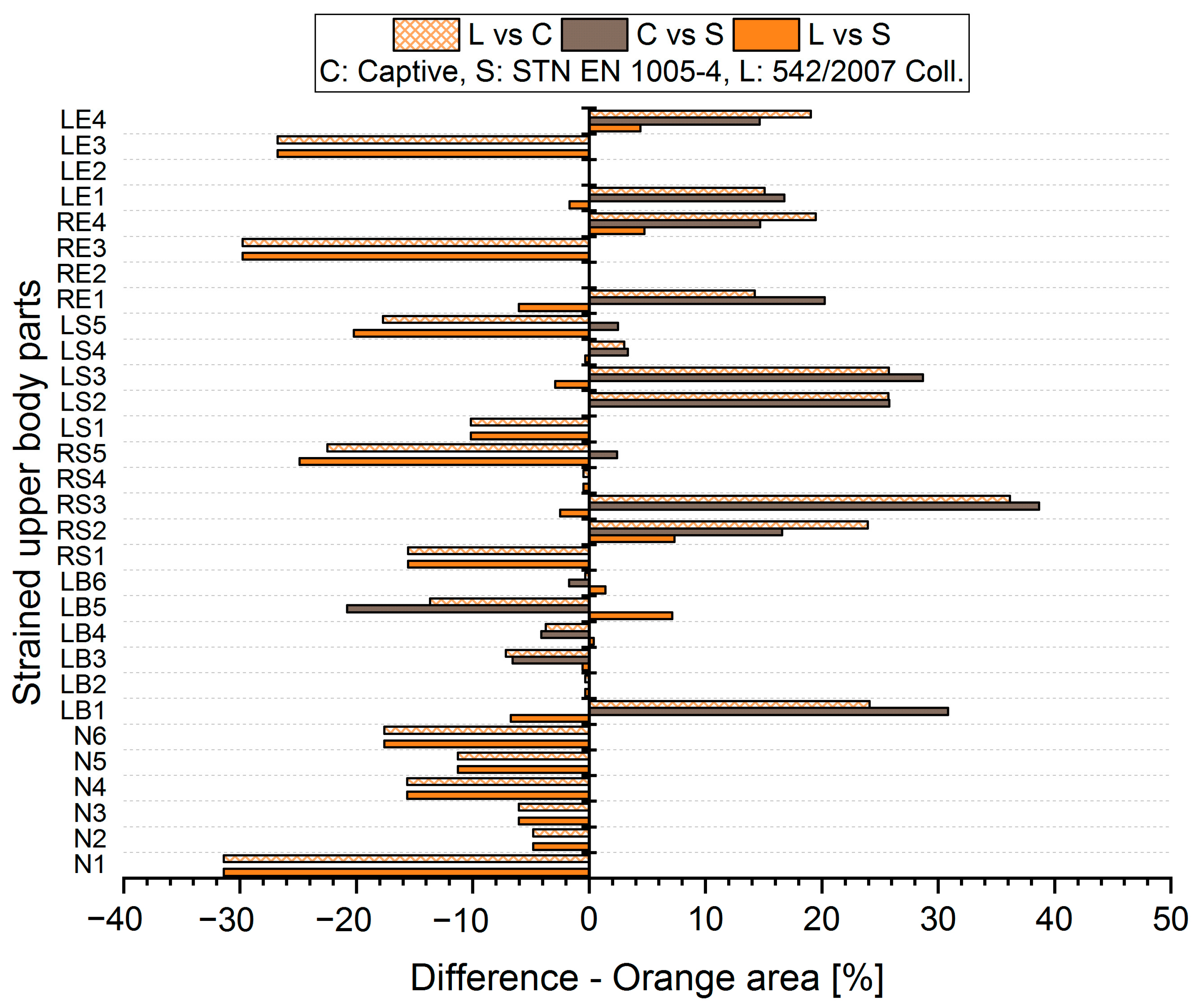 Ijerph 21 00666 g012