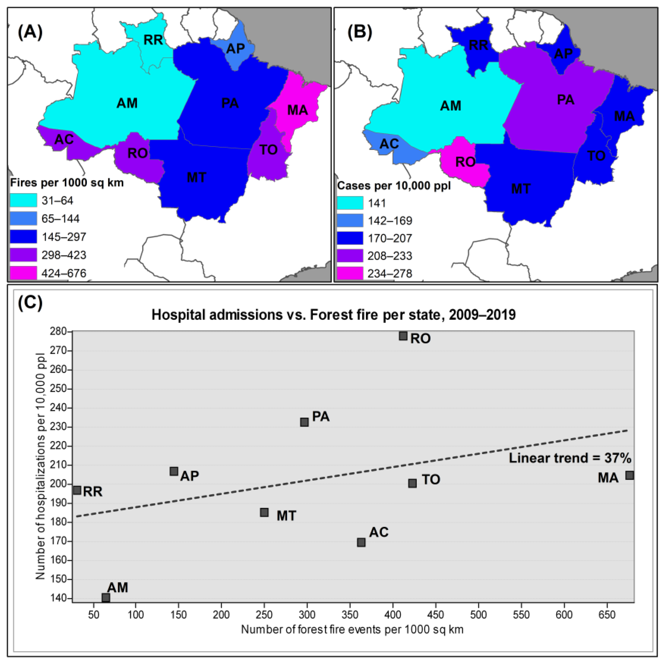 Ijerph 21 00675 g003