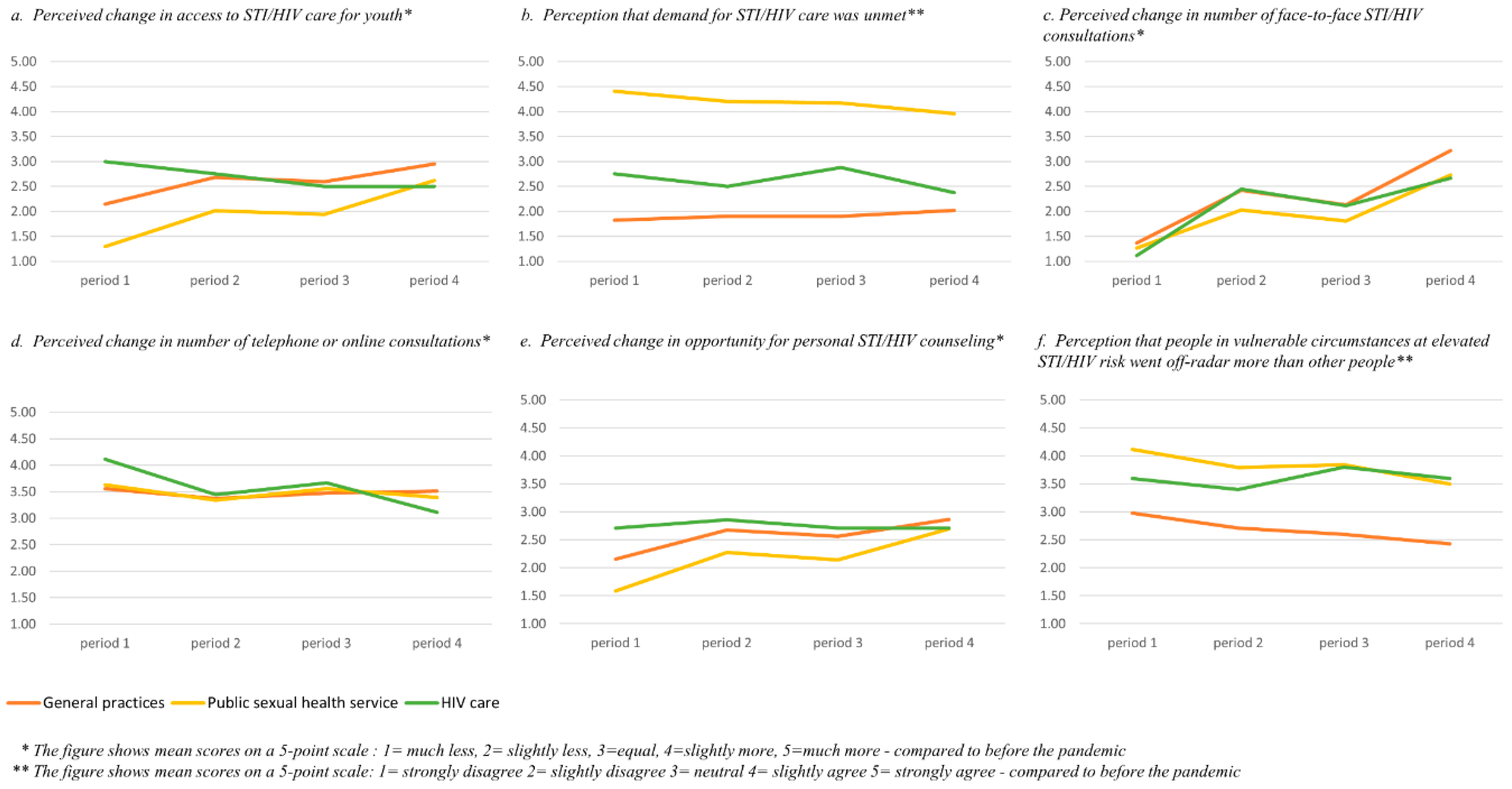 Ijerph 21 00678 g001