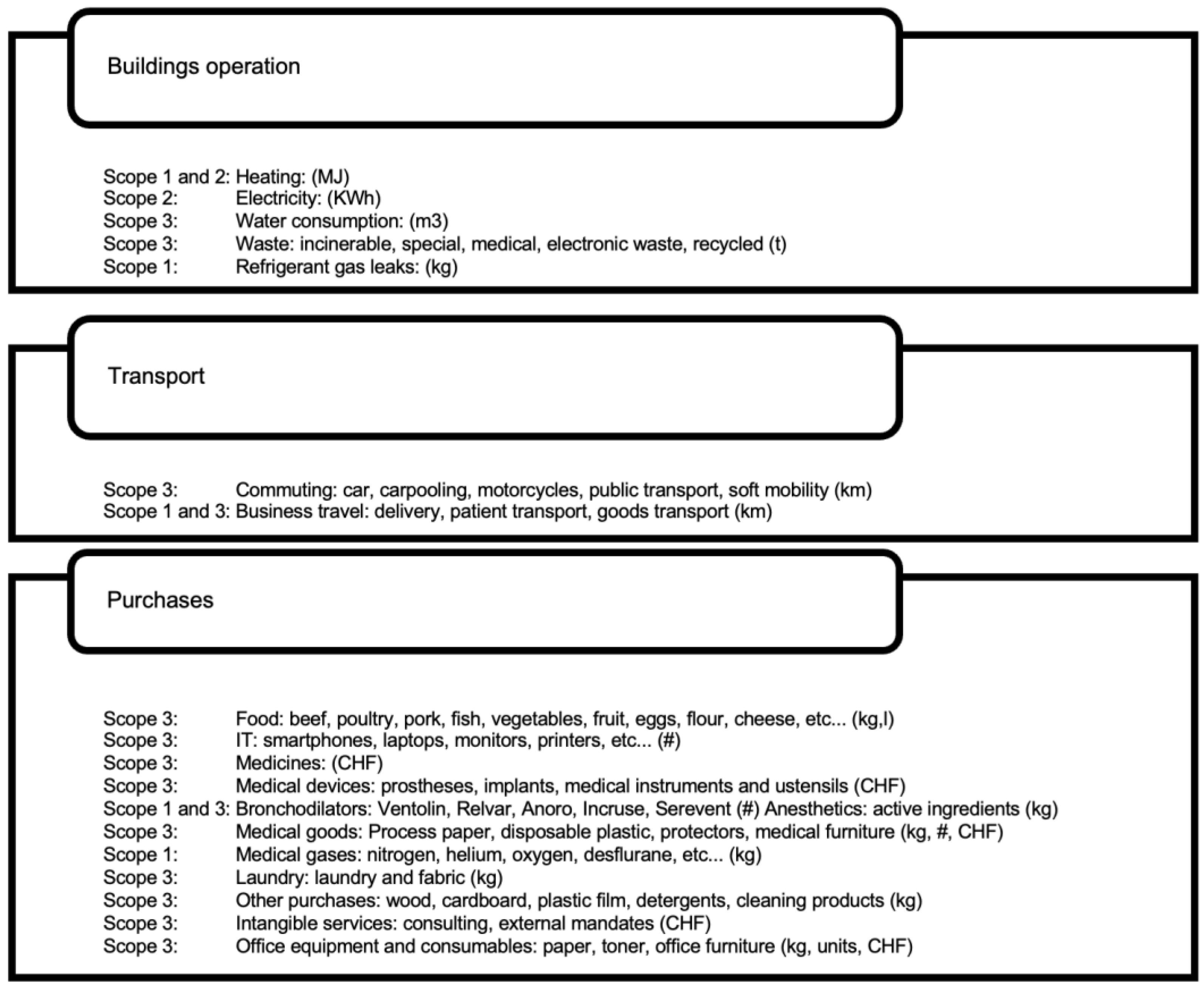 Ijerph 21 00690 g002