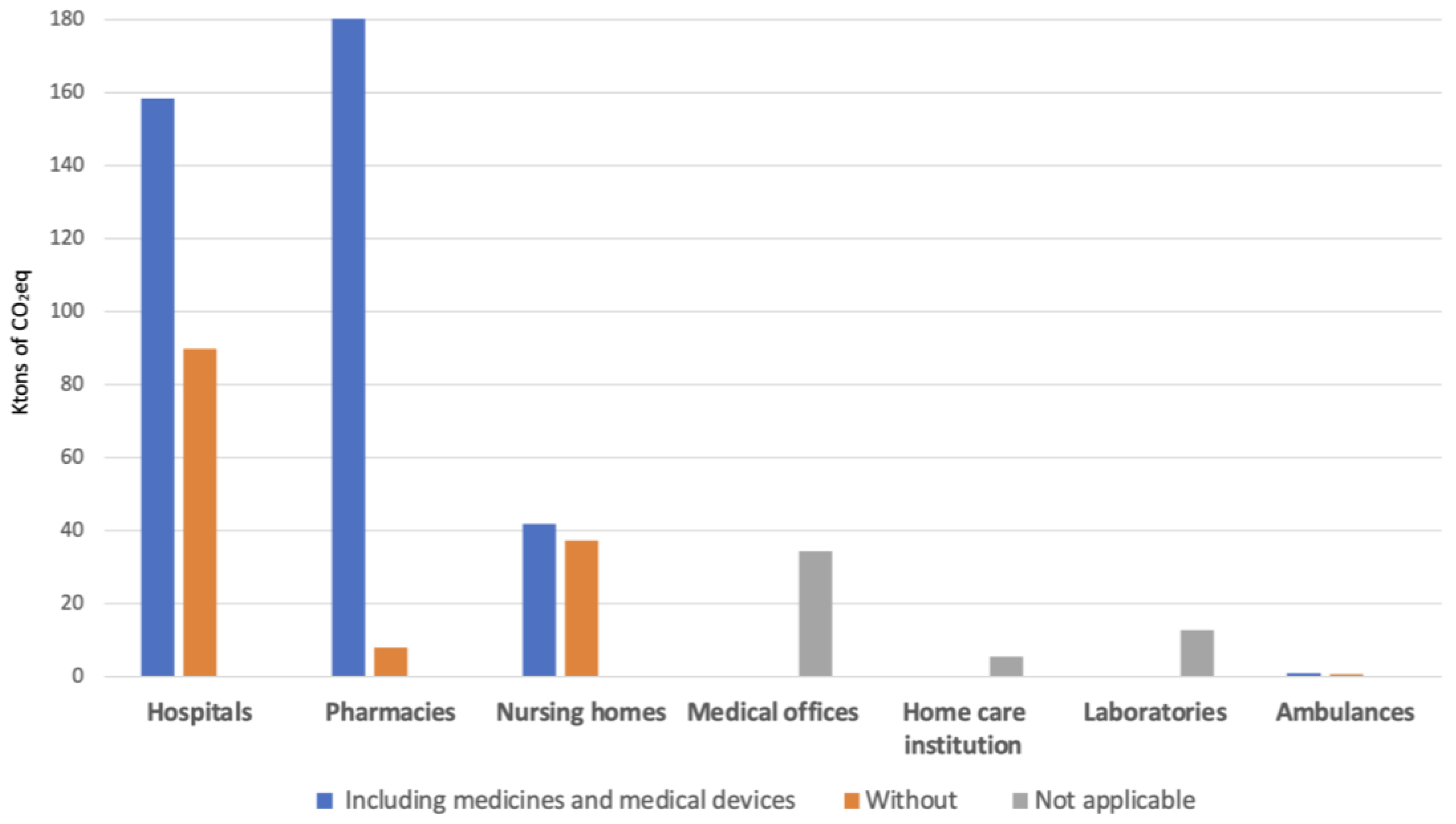 Ijerph 21 00690 g006