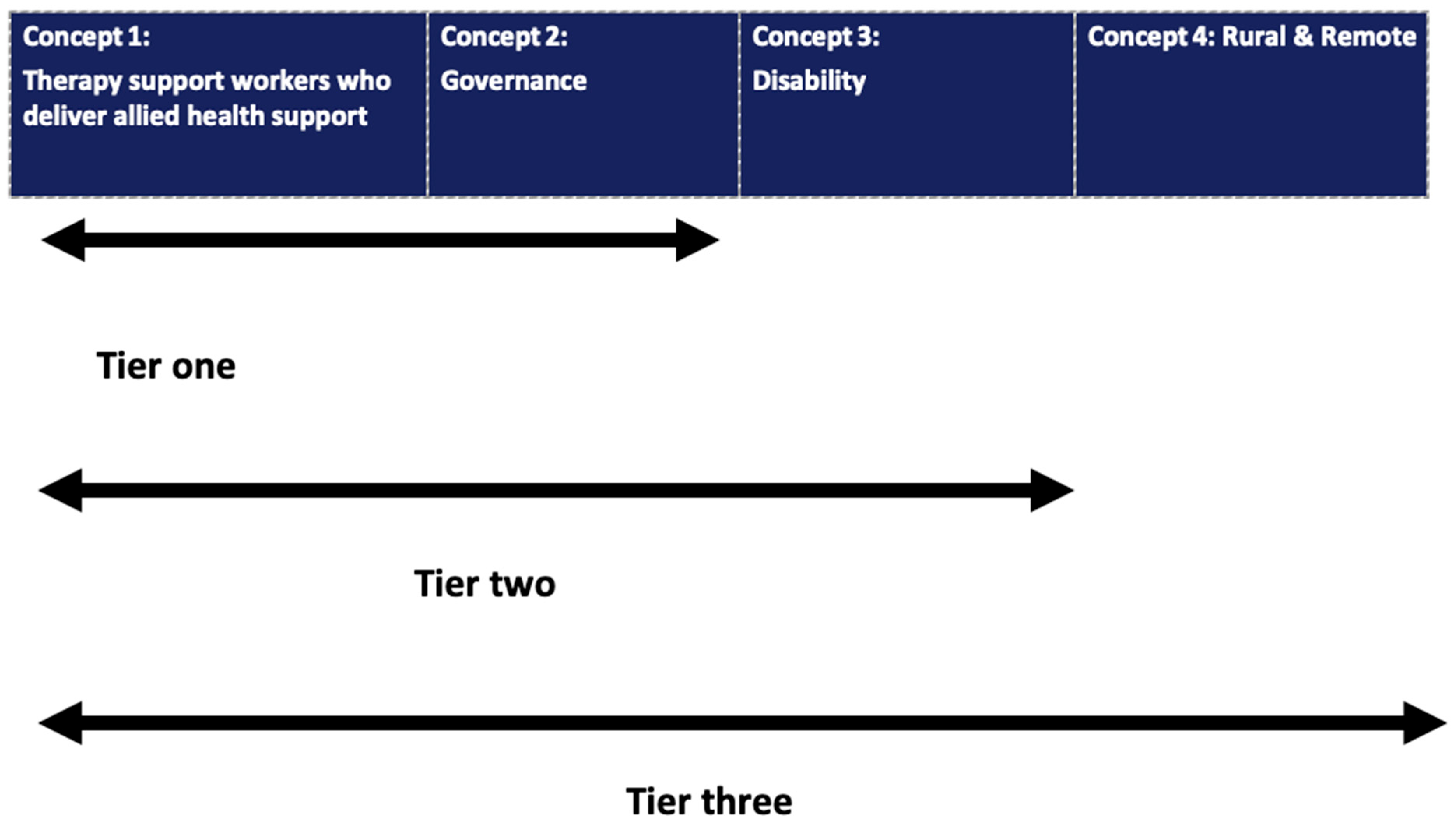 Ijerph 21 00693 g001