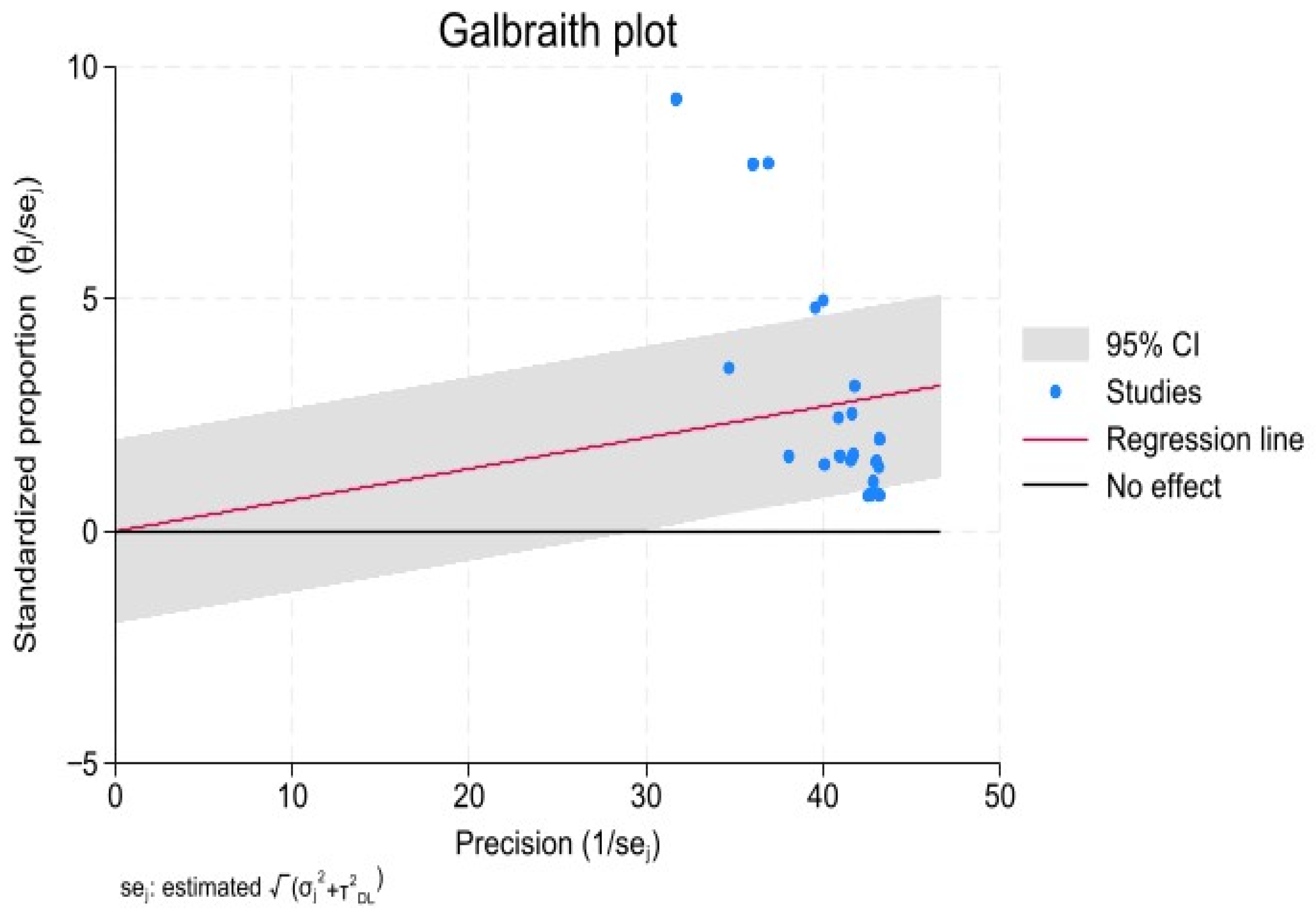 Ijerph 21 00700 g003