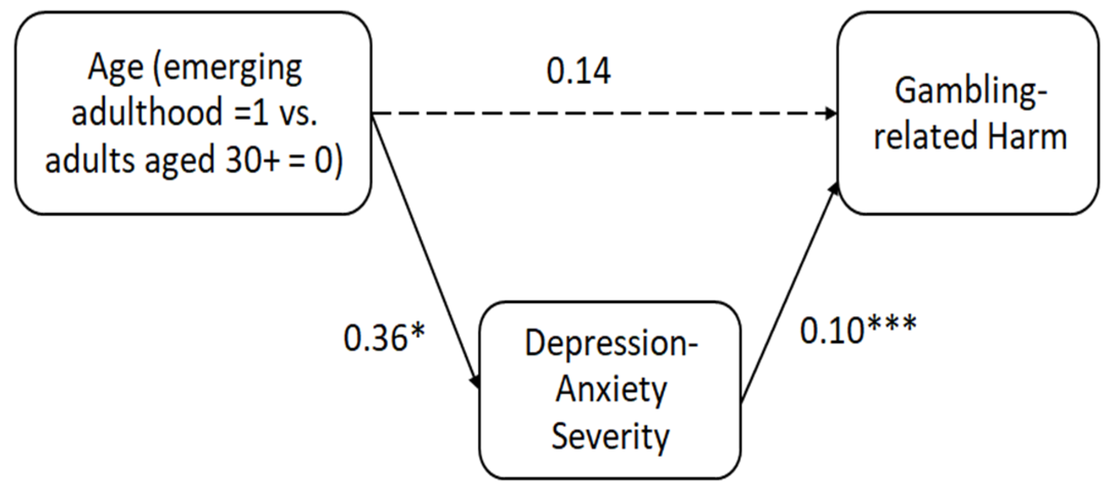 Ijerph 21 00702 g001