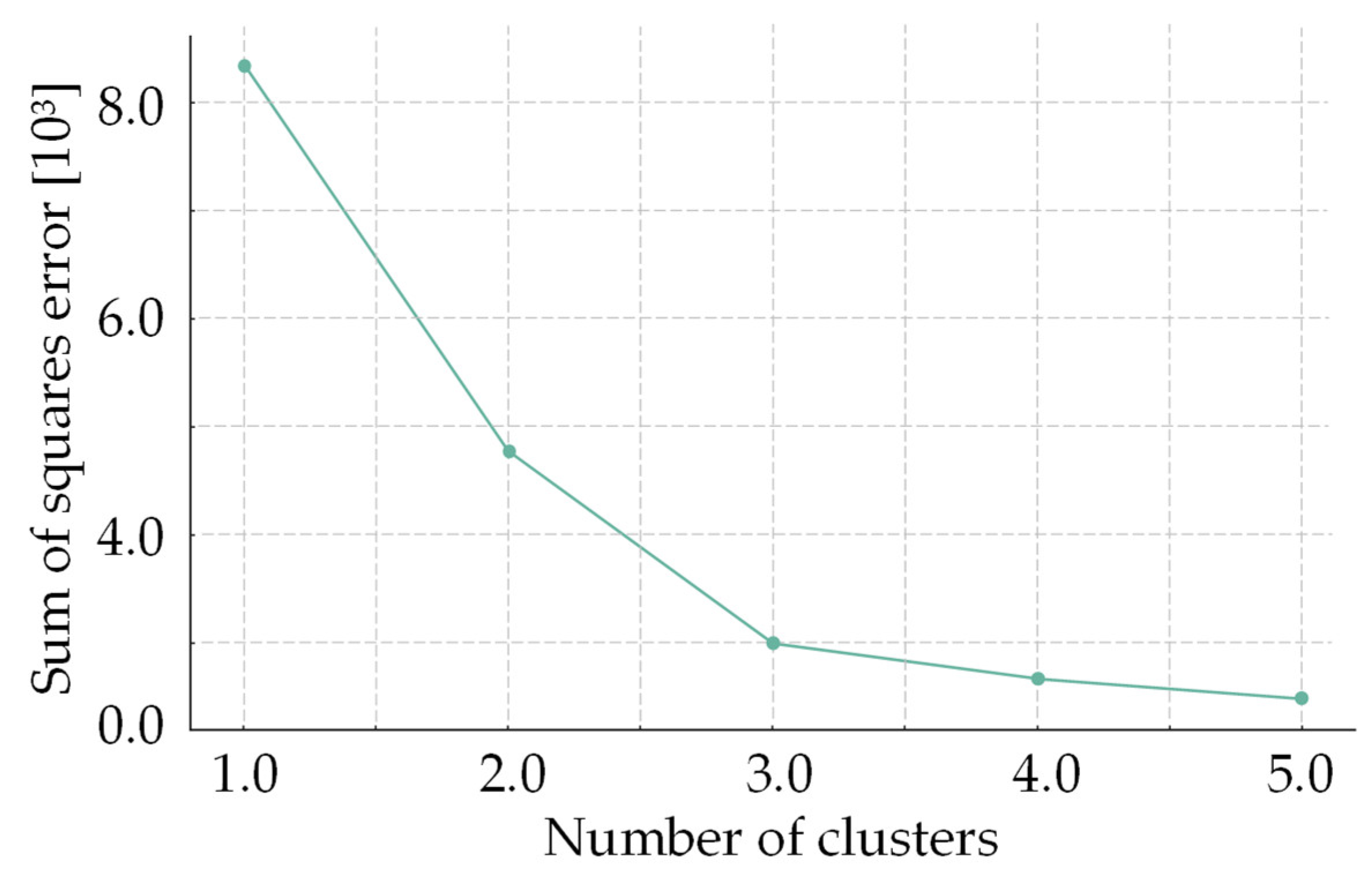 Ijerph 21 00706 g001
