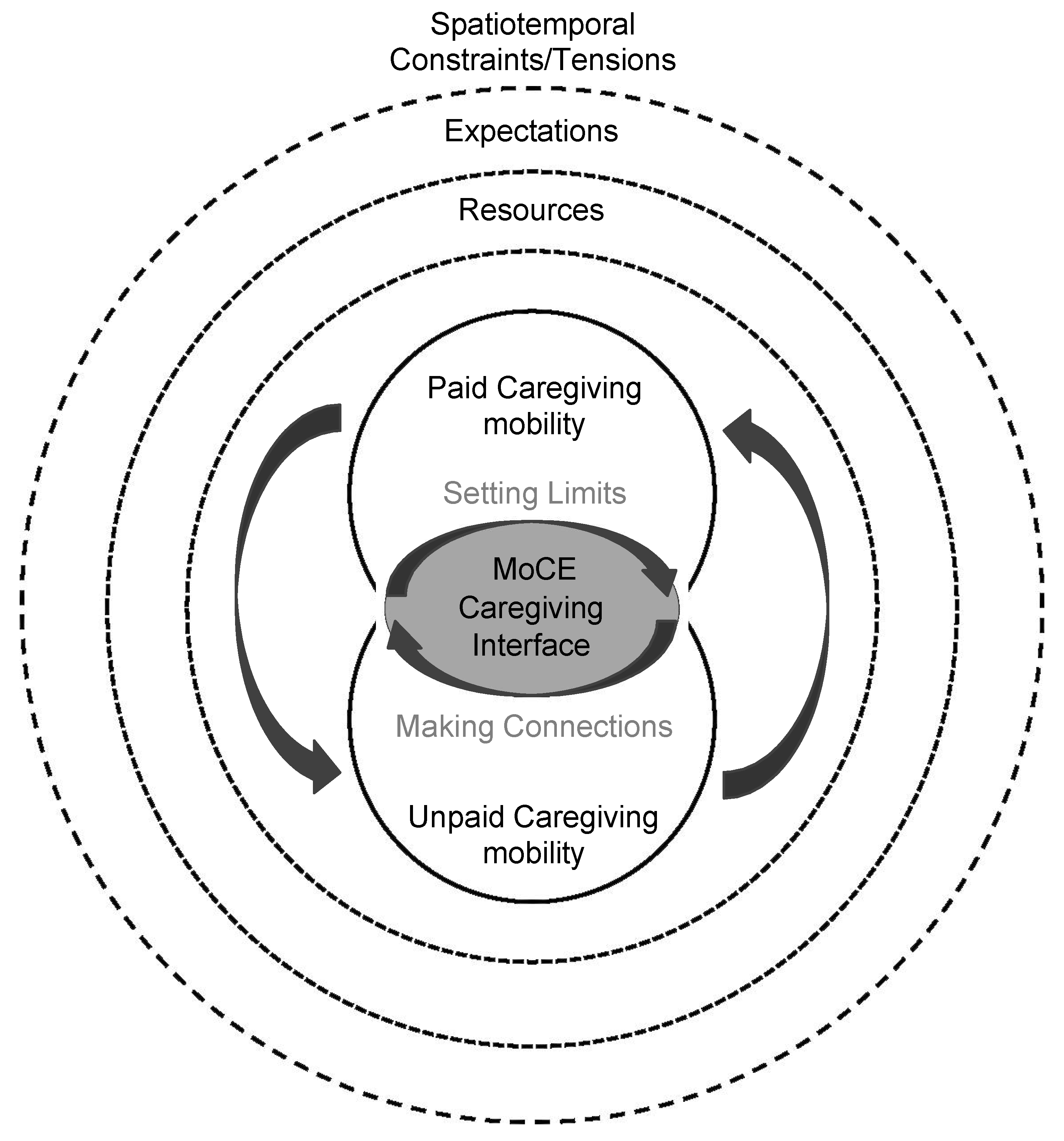 Ijerph 21 00730 g001