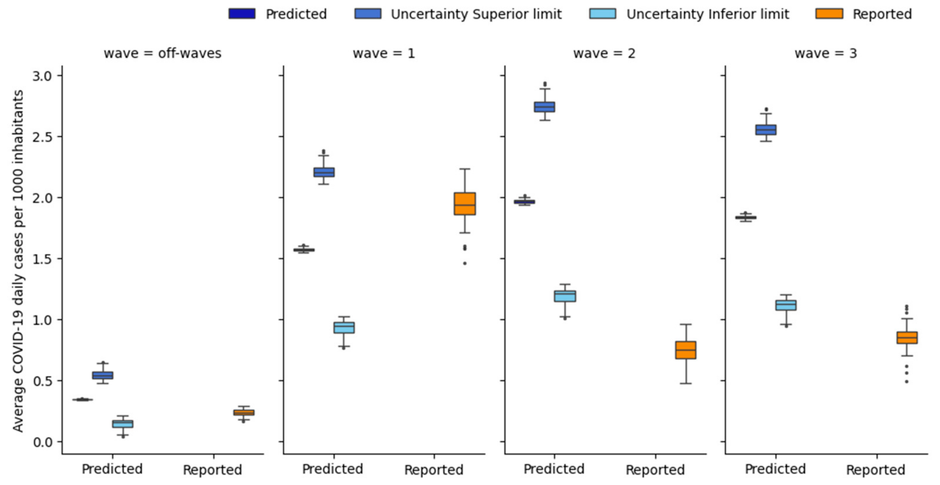 Ijerph 21 00741 g006