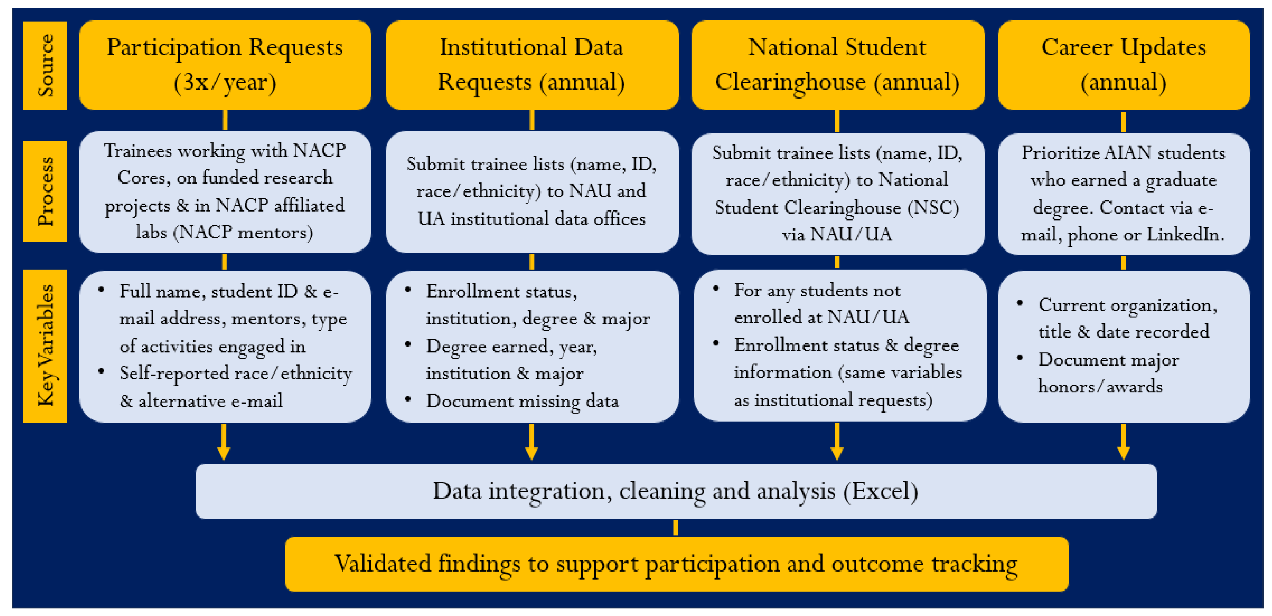 Ijerph 21 00752 g001